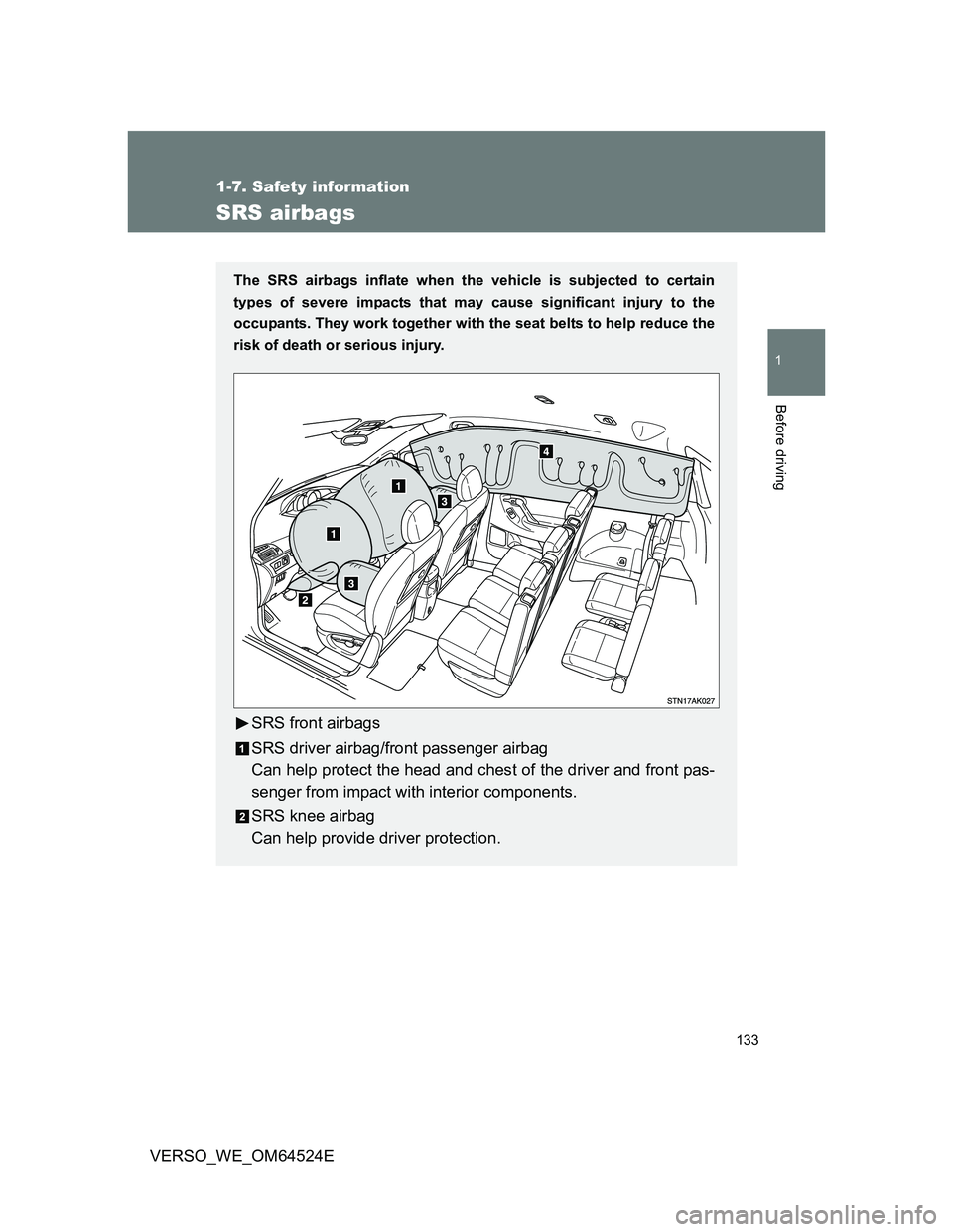 TOYOTA VERSO 2011  Owners Manual 133
1
1-7. Safety information
Before driving
VERSO_WE_OM64524E
SRS airbags
The SRS airbags inflate when the vehicle is subjected to certain
types of severe impacts that may cause significant injury to