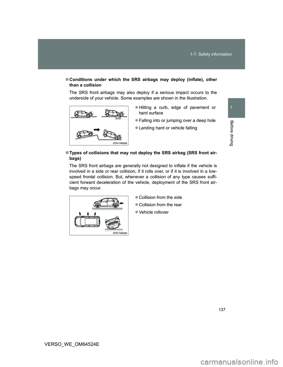 TOYOTA VERSO 2011  Owners Manual 137 1-7. Safety information
1
Before driving
VERSO_WE_OM64524E
Conditions under which the SRS airbags may deploy (inflate), other
than a collision
The SRS front airbags may also deploy if a serious