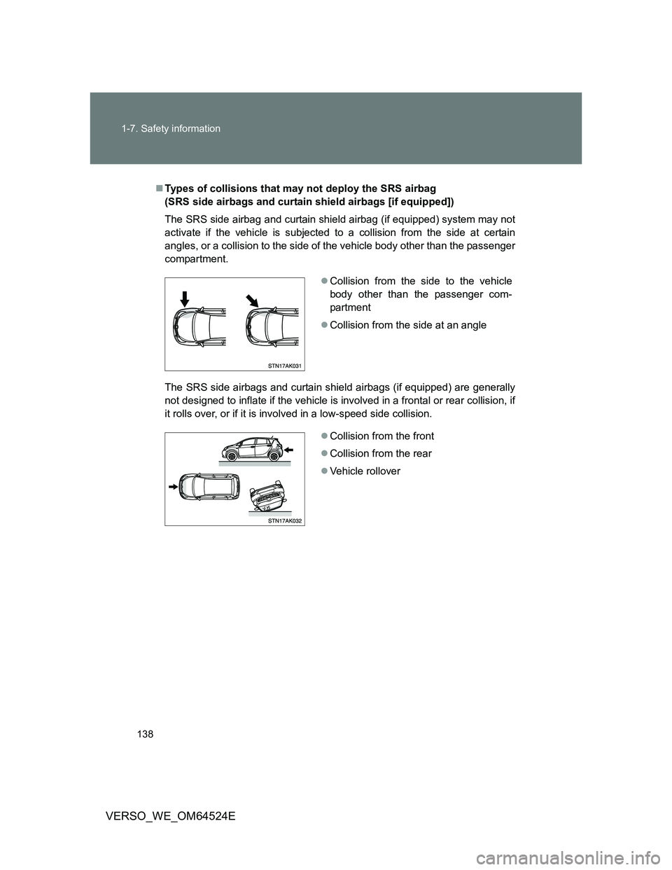 TOYOTA VERSO 2011  Owners Manual 138 1-7. Safety information
VERSO_WE_OM64524E
Types of collisions that may not deploy the SRS airbag 
(SRS side airbags and curtain shield airbags [if equipped])
The SRS side airbag and curtain shi