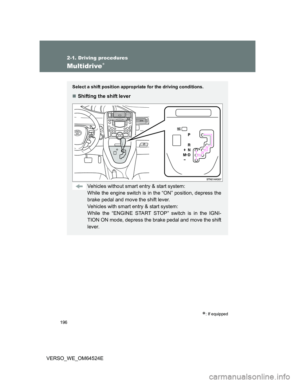 TOYOTA VERSO 2011  Owners Manual 196
2-1. Driving procedures
VERSO_WE_OM64524E
Multidrive
: If equipped
Select a shift position appropriate for the driving conditions.
Shifting the shift lever
Vehicles without smart entry & 