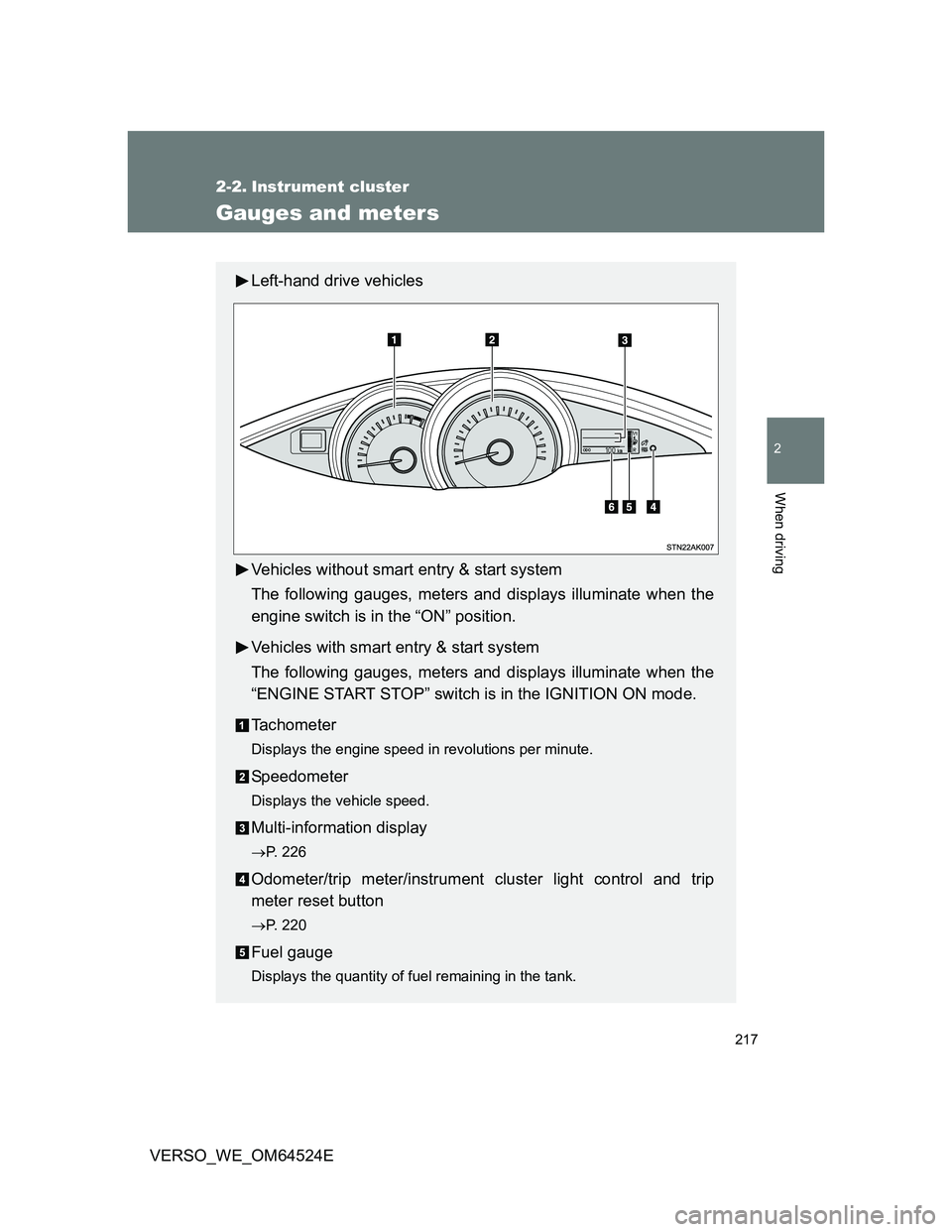 TOYOTA VERSO 2011  Owners Manual 217
2
When driving
VERSO_WE_OM64524E
2-2. Instrument cluster
Gauges and meters
Left-hand drive vehicles
Vehicles without smart entry & start system
The following gauges, meters and displays illuminate