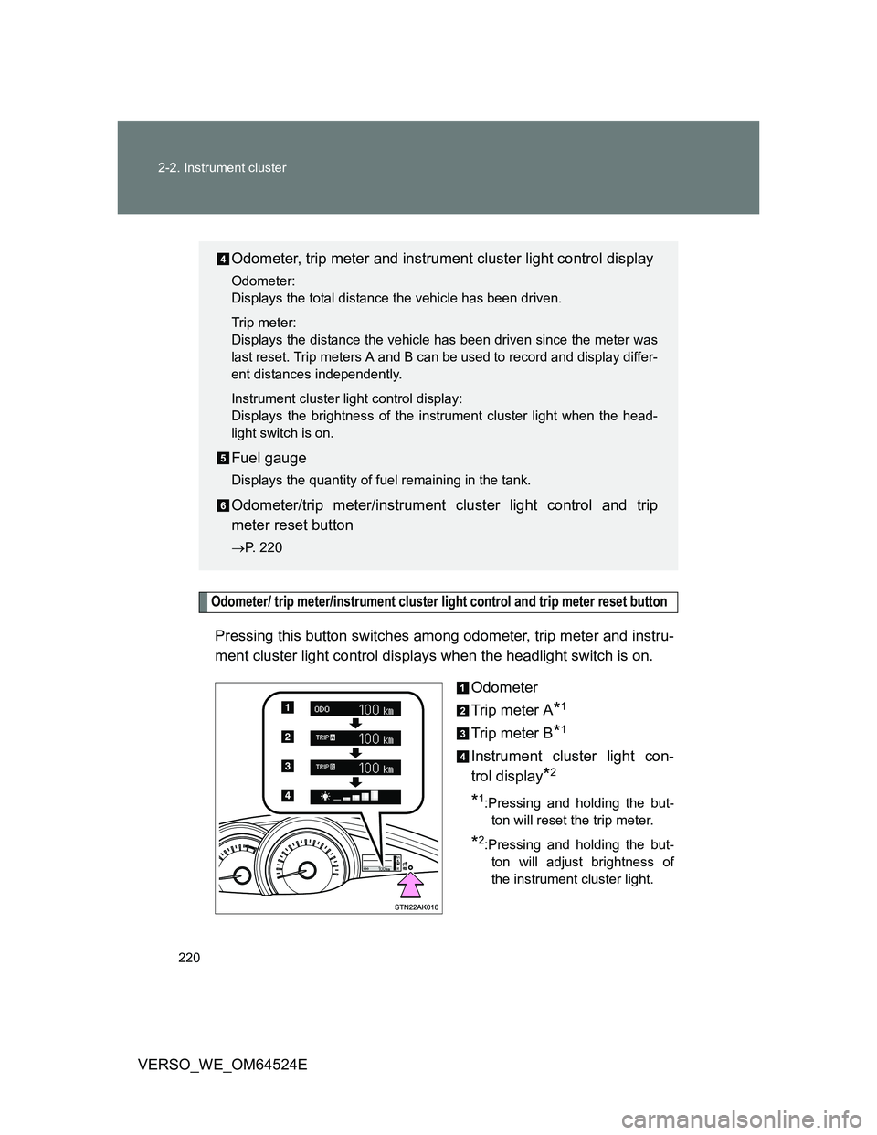 TOYOTA VERSO 2011 Owners Manual 220 2-2. Instrument cluster
VERSO_WE_OM64524E
Odometer/ trip meter/instrument cluster light control and trip meter reset button
Pressing this button switches among odometer, trip meter and instru-
men TOYOTA VERSO 2011 Owners Manual 220 2-2. Instrument cluster
VERSO_WE_OM64524E
Odometer/ trip meter/instrument cluster light control and trip meter reset button
Pressing this button switches among odometer, trip meter and instru-
men