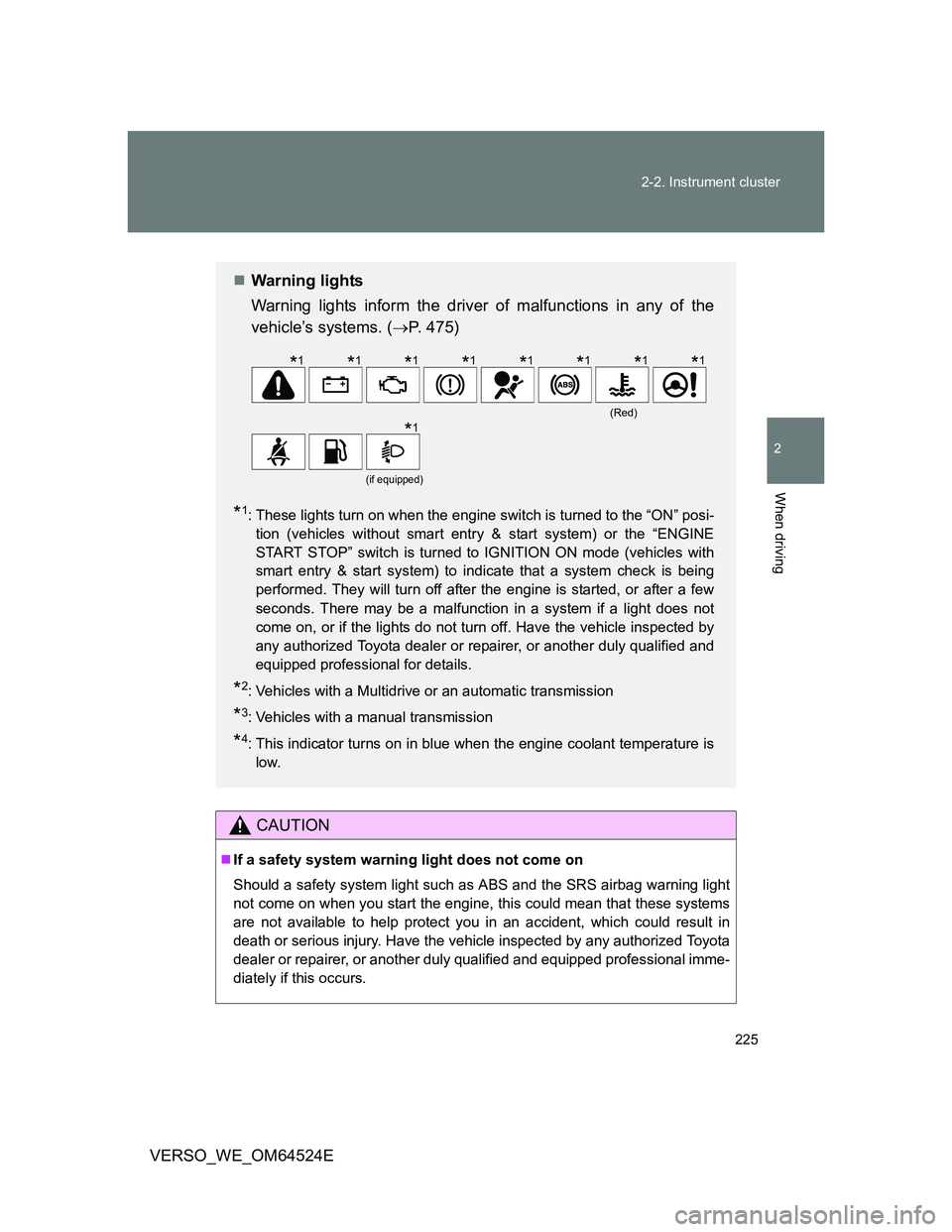TOYOTA VERSO 2011 Owners Manual 225 2-2. Instrument cluster
2
When driving
VERSO_WE_OM64524E
CAUTION
If a safety system warning light does not come on
Should a safety system light such as ABS and the SRS airbag warning light
not TOYOTA VERSO 2011 Owners Manual 225 2-2. Instrument cluster
2
When driving
VERSO_WE_OM64524E
CAUTION
If a safety system warning light does not come on
Should a safety system light such as ABS and the SRS airbag warning light
not