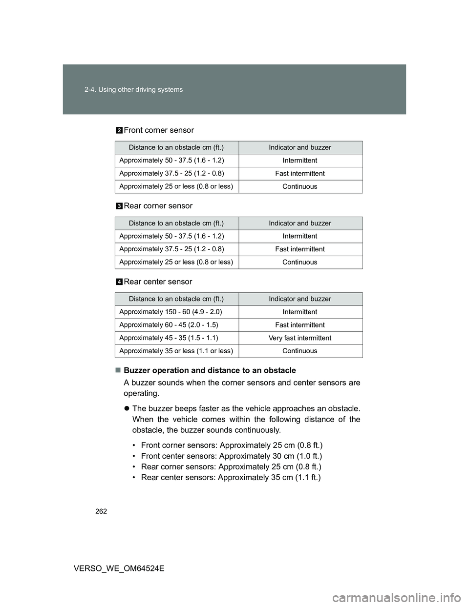 TOYOTA VERSO 2011 Owners Manual 262 2-4. Using other driving systems
VERSO_WE_OM64524EFront corner sensor
Rear corner sensor
Rear center sensor
Buzzer operation and distance to an obstacle
A buzzer sounds when the corner sensors TOYOTA VERSO 2011 Owners Manual 262 2-4. Using other driving systems
VERSO_WE_OM64524EFront corner sensor
Rear corner sensor
Rear center sensor
Buzzer operation and distance to an obstacle
A buzzer sounds when the corner sensors
