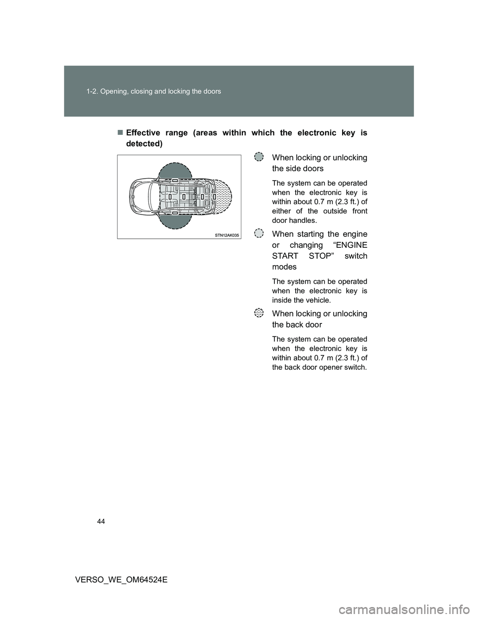 TOYOTA VERSO 2011 Service Manual 44 1-2. Opening, closing and locking the doors
VERSO_WE_OM64524EEffective range (areas within which the electronic key is
detected)
When locking or unlocking
the side doors
The system can be operat TOYOTA VERSO 2011 Service Manual 44 1-2. Opening, closing and locking the doors
VERSO_WE_OM64524EEffective range (areas within which the electronic key is
detected)
When locking or unlocking
the side doors
The system can be operat