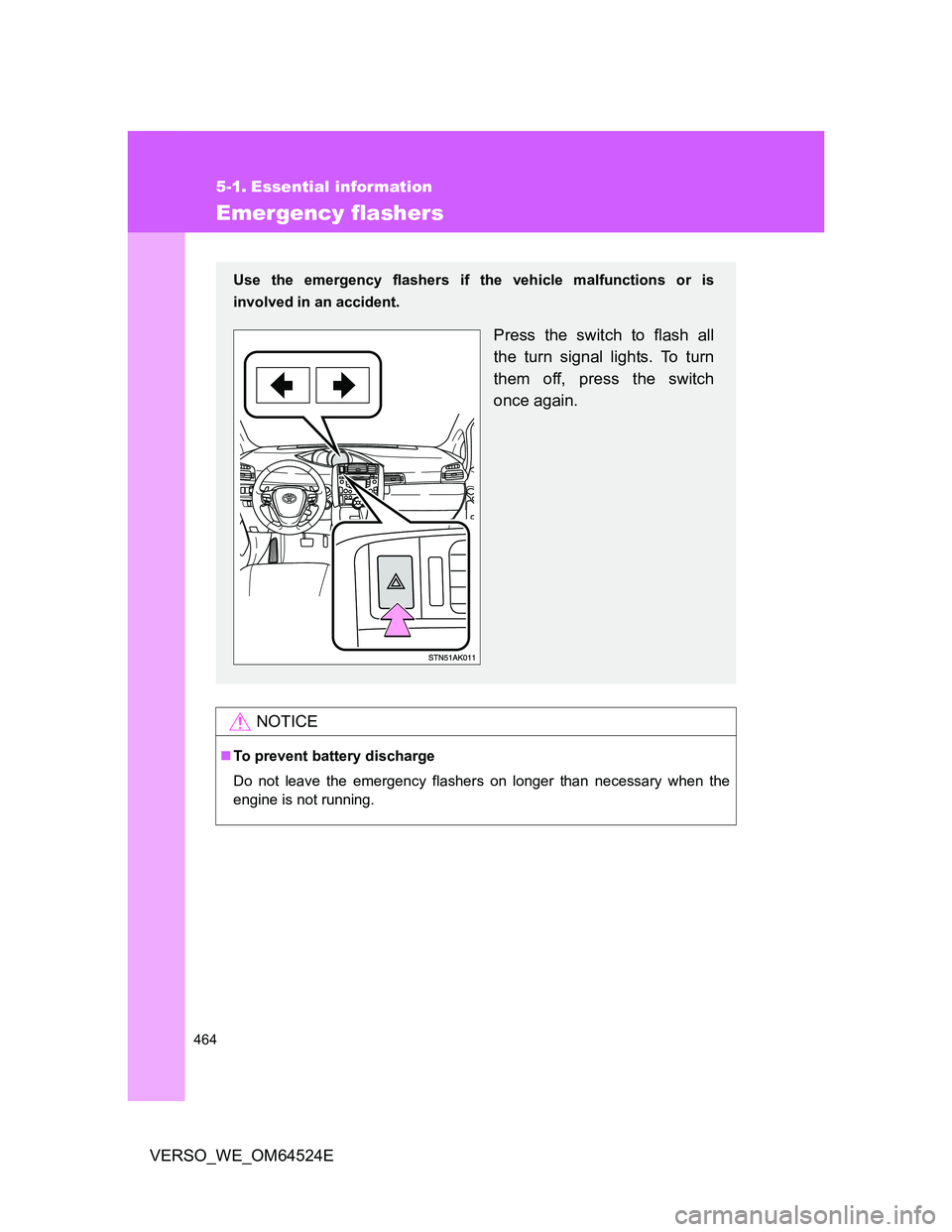 TOYOTA VERSO 2011 Owners Manual 464
VERSO_WE_OM64524E
5-1. Essential information
Emergency flashers
NOTICE
To prevent battery discharge
Do not leave the emergency flashers on longer than necessary when the
engine is not running.
TOYOTA VERSO 2011 Owners Manual 464
VERSO_WE_OM64524E
5-1. Essential information
Emergency flashers
NOTICE
To prevent battery discharge
Do not leave the emergency flashers on longer than necessary when the
engine is not running.