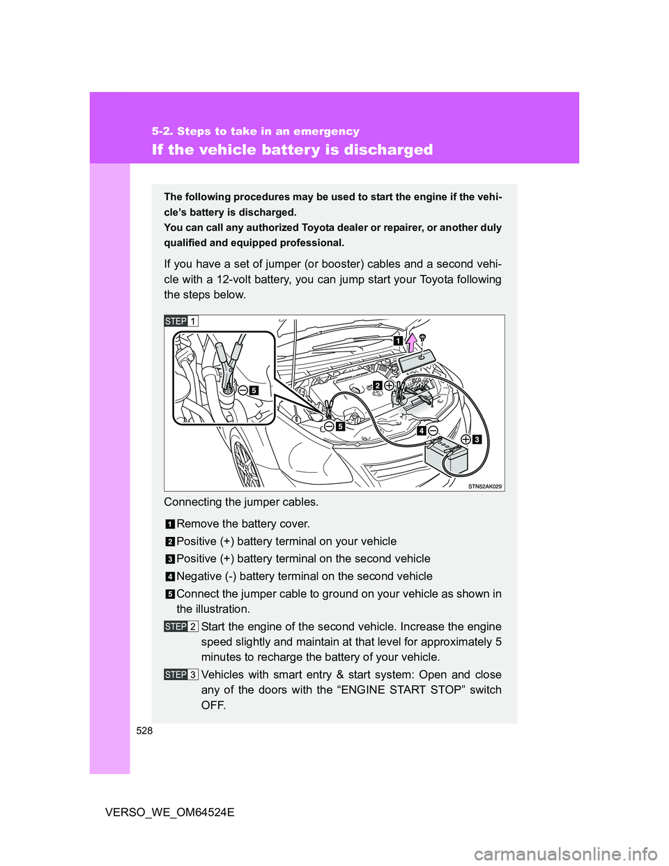 TOYOTA VERSO 2011 Owners Manual 528
5-2. Steps to take in an emergency
VERSO_WE_OM64524E
If the vehicle batter y is discharged
The following procedures may be used to start the engine if the vehi-
cle’s battery is discharged.
You TOYOTA VERSO 2011 Owners Manual 528
5-2. Steps to take in an emergency
VERSO_WE_OM64524E
If the vehicle batter y is discharged
The following procedures may be used to start the engine if the vehi-
cle’s battery is discharged.
You