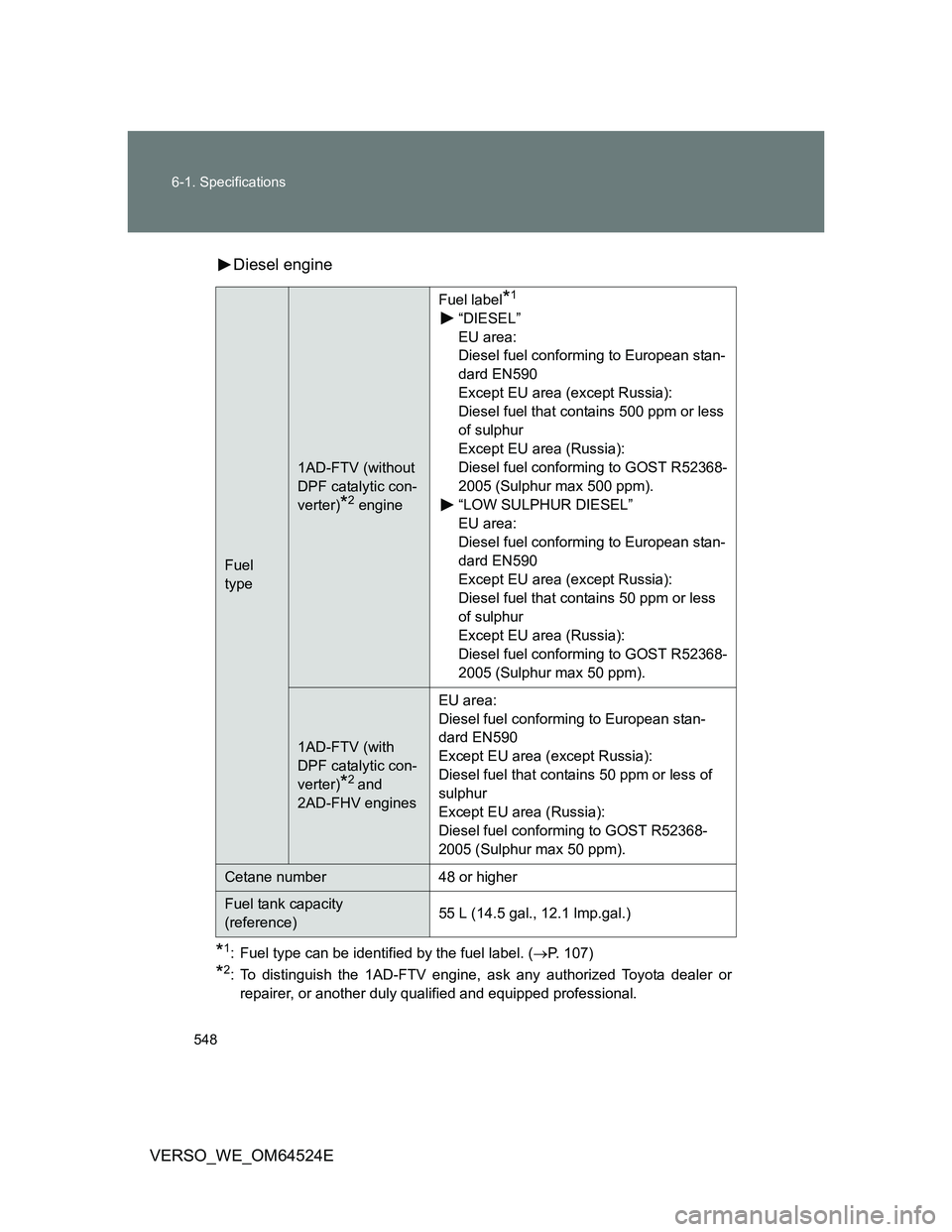 TOYOTA VERSO 2011  Owners Manual 548 6-1. Specifications
VERSO_WE_OM64524EDiesel engine
*1: Fuel type can be identified by the fuel label. (P.  1 0 7 )
*2: To distinguish the 1AD-FTV engine, ask any authorized Toyota dealer or
rep