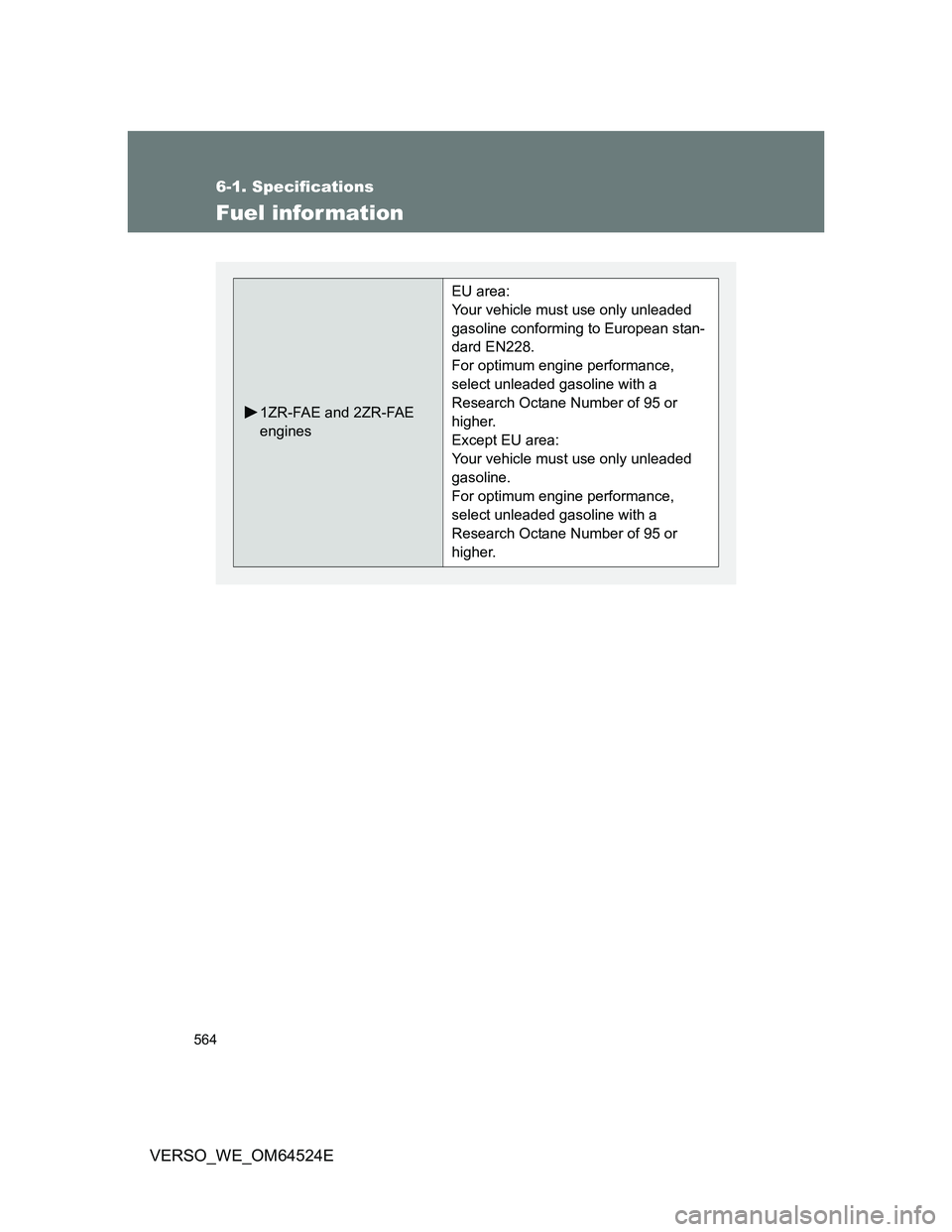 TOYOTA VERSO 2011 Owners Manual 564
6-1. Specifications
VERSO_WE_OM64524E
Fuel infor mation
1ZR-FAE and 2ZR-FAE
engines
EU area:
Your vehicle must use only unleaded
gasoline conforming to European stan-
dard EN228.
For optimum en TOYOTA VERSO 2011 Owners Manual 564
6-1. Specifications
VERSO_WE_OM64524E
Fuel infor mation
1ZR-FAE and 2ZR-FAE
engines
EU area:
Your vehicle must use only unleaded
gasoline conforming to European stan-
dard EN228.
For optimum en