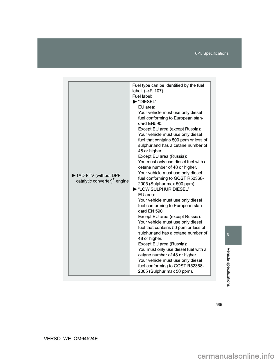 TOYOTA VERSO 2011 Owners Manual 565 6-1. Specifications
6
Vehicle specifications
VERSO_WE_OM64524E
1AD-FTV (without DPF
catalytic converter)
* engine
Fuel type can be identified by the fuel
label. (P. 107)
Fuel label:
“DIESEL TOYOTA VERSO 2011 Owners Manual 565 6-1. Specifications
6
Vehicle specifications
VERSO_WE_OM64524E
1AD-FTV (without DPF
catalytic converter)
* engine
Fuel type can be identified by the fuel
label. (P. 107)
Fuel label:
“DIESEL