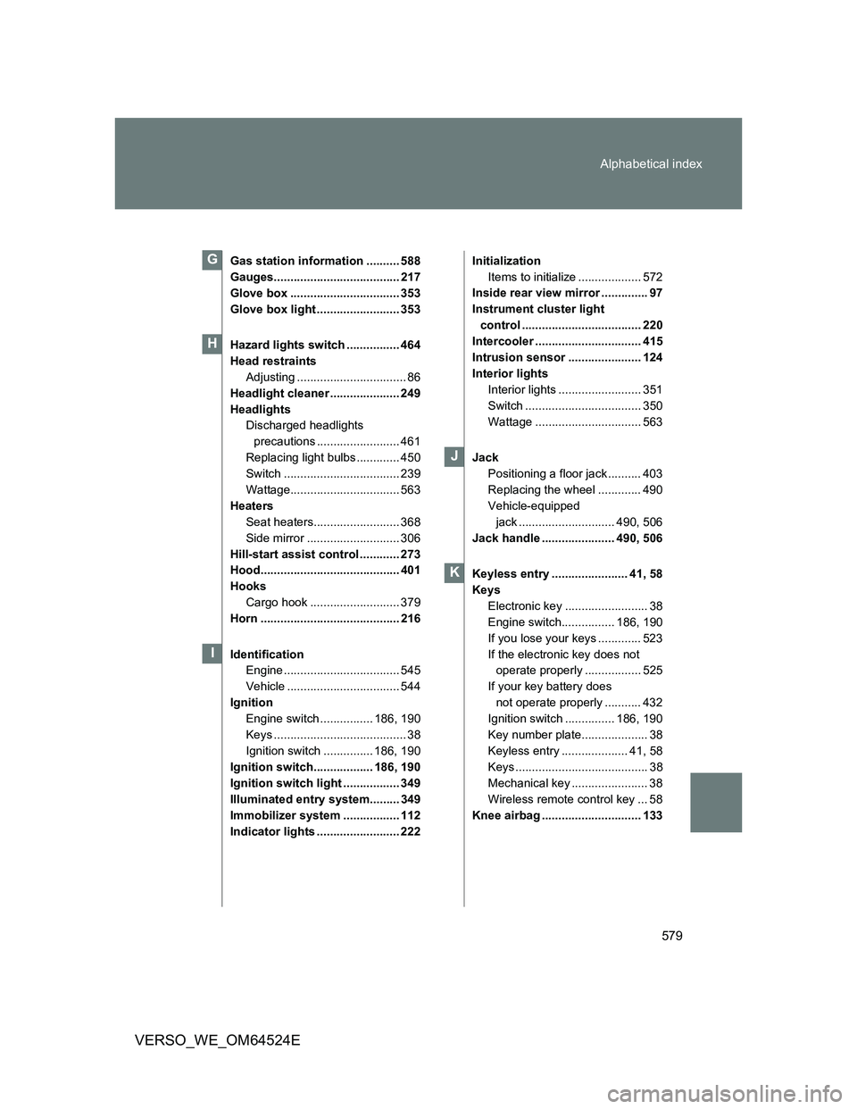 TOYOTA VERSO 2011 Owners Guide 579 Alphabetical index
VERSO_WE_OM64524E
Gas station information .......... 588
Gauges...................................... 217
Glove box ................................. 353
Glove box light ....... TOYOTA VERSO 2011 Owners Guide 579 Alphabetical index
VERSO_WE_OM64524E
Gas station information .......... 588
Gauges...................................... 217
Glove box ................................. 353
Glove box light .......