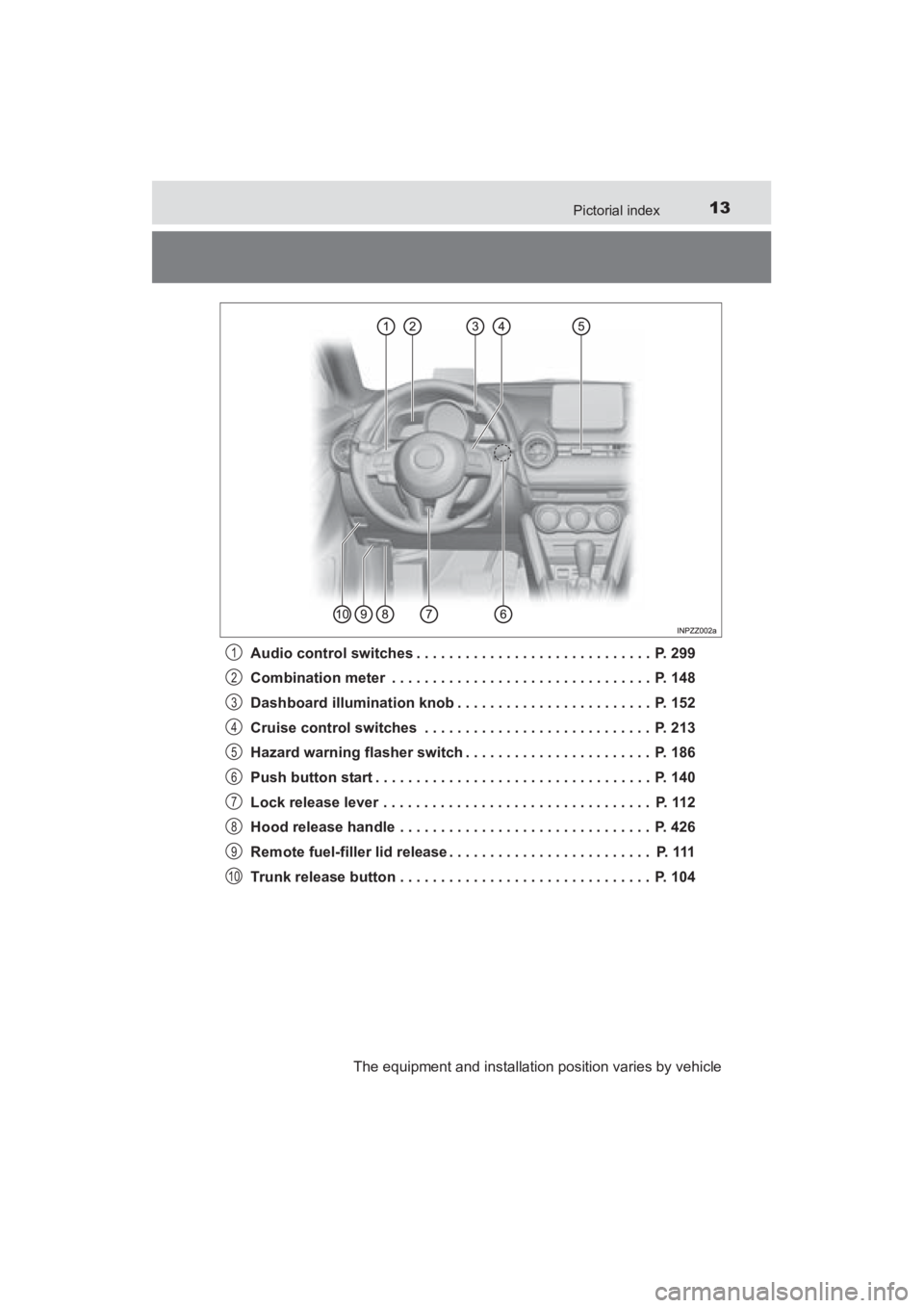 TOYOTA YARIS 2016 User Guide 13Pictorial index
YARIS_SEDAN_OM_OM99M18z_(U)Audio control switches . . . . . . . . . . . . . . . . . . . . . . . . . . . . . P. 299
Combination meter . . . . . . . . . . . . . . . . . . . . . . . . TOYOTA YARIS 2016 User Guide 13Pictorial index
YARIS_SEDAN_OM_OM99M18z_(U)Audio control switches . . . . . . . . . . . . . . . . . . . . . . . . . . . . . P. 299
Combination meter . . . . . . . . . . . . . . . . . . . . . . . .