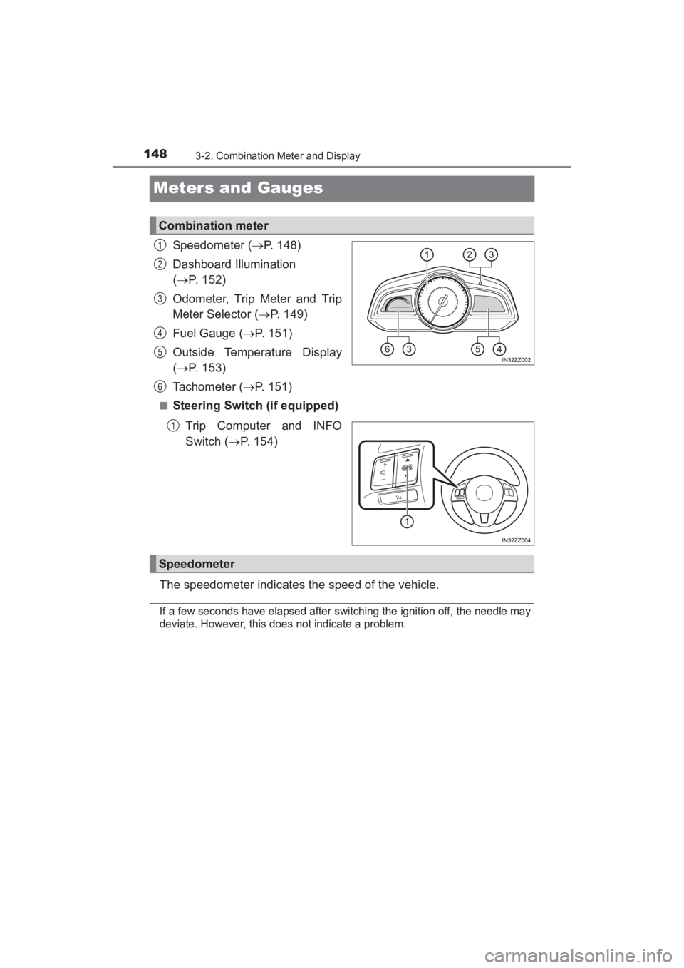 TOYOTA YARIS 2016  Owners Manual 148
YARIS_SEDAN_OM_OM99M18z_(U)
3-2. Combination Meter and Display
Meters and Gauges
Speedometer (→P. 148)
Dashboard Illumination 
(→ P. 152)
Odometer, Trip Meter and Trip
Meter Selector ( →P. 1