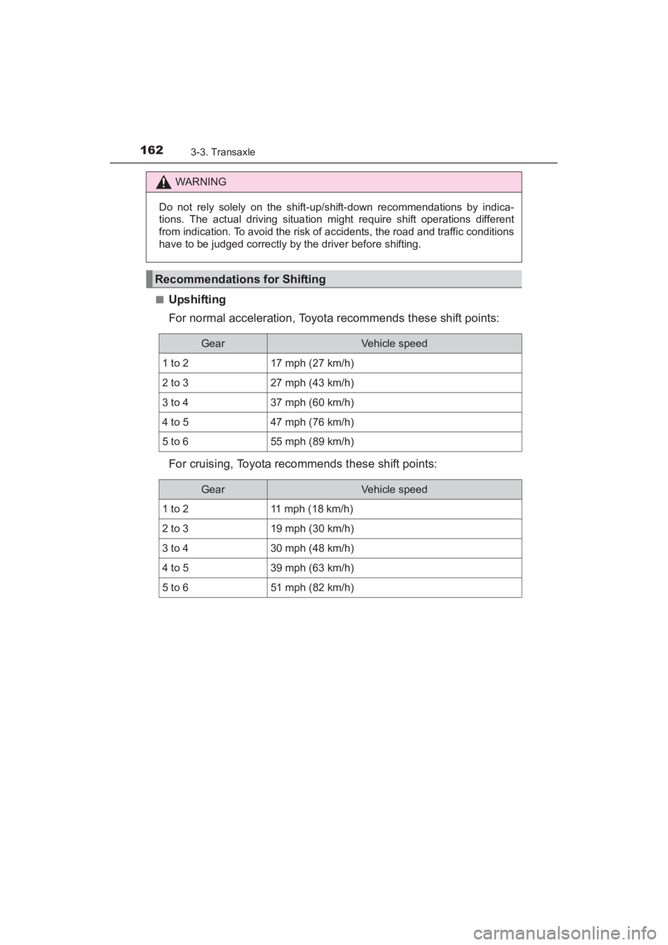 TOYOTA YARIS 2016 Owners Manual 162
YARIS_SEDAN_OM_OM99M18z_(U)
3-3. Transaxle
■Upshifting
For normal acceleration, Toyota recommends these shift points:
For cruising, Toyota recommends these shift points:
WARNING
Do not rely sole TOYOTA YARIS 2016 Owners Manual 162
YARIS_SEDAN_OM_OM99M18z_(U)
3-3. Transaxle
■Upshifting
For normal acceleration, Toyota recommends these shift points:
For cruising, Toyota recommends these shift points:
WARNING
Do not rely sole