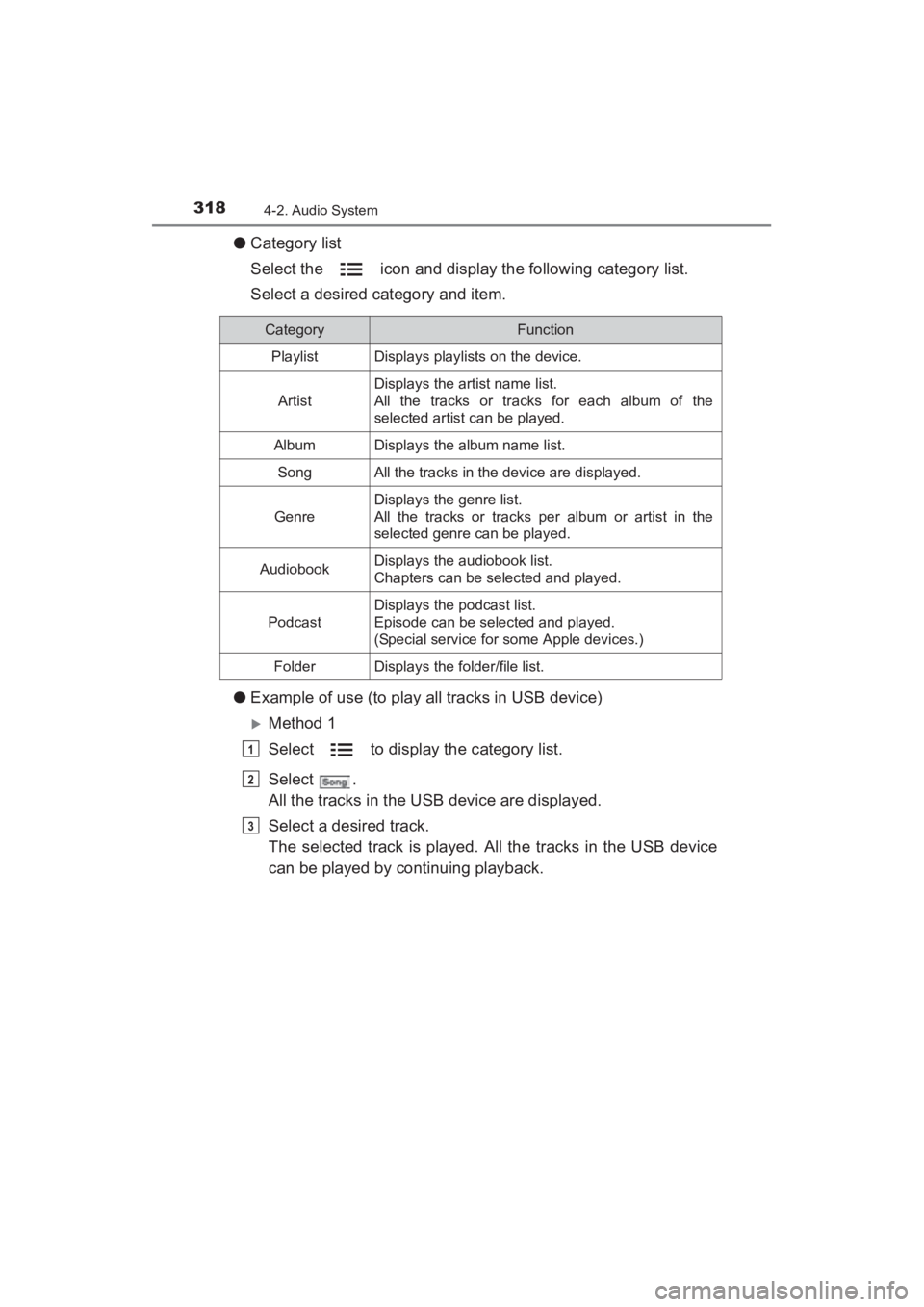 TOYOTA YARIS 2016  Owners Manual 318
YARIS_SEDAN_OM_OM99M18z_(U)
4-2. Audio System
●Category list
Select the   icon and display the following category list. 
Select a desired category and item.
● Example of use (to play all track