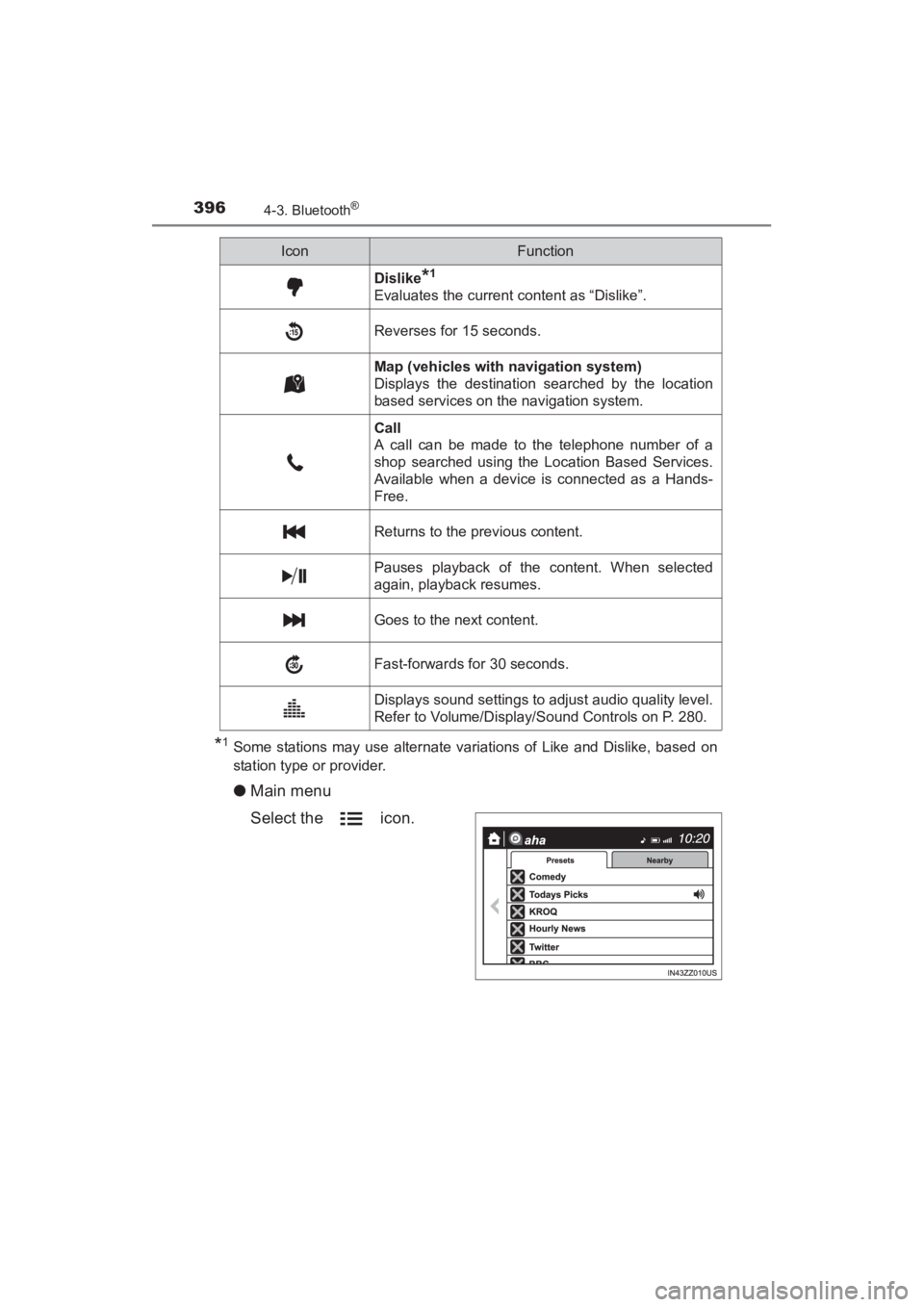 TOYOTA YARIS 2016  Owners Manual 396
YARIS_SEDAN_OM_OM99M18z_(U)
4-3. Bluetooth®
*1Some stations may use alternate variations of Like and Dislike, based on
station type or provider.
●Main menu
Select the   icon.
Dislike*1
Evaluate