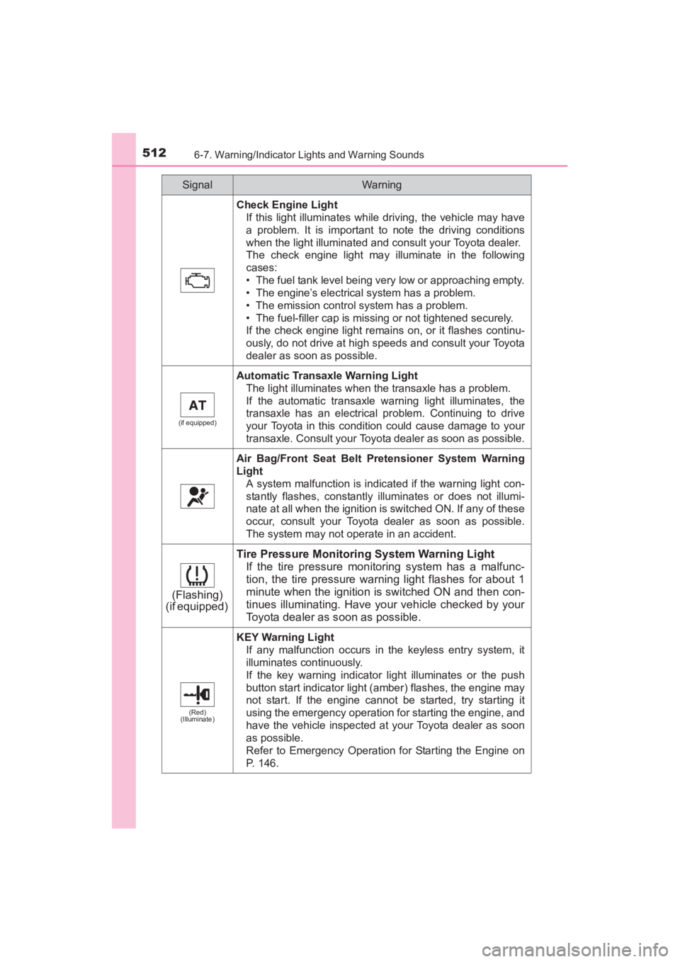 TOYOTA YARIS 2016 Owners Manual 5126-7. Warning/Indicator Lights and Warning Sounds
YARIS_SEDAN_OM_OM99M18z_(U)
Check Engine LightIf this light illuminates while driving, the vehicle may have
a problem. It is important to note the d TOYOTA YARIS 2016 Owners Manual 5126-7. Warning/Indicator Lights and Warning Sounds
YARIS_SEDAN_OM_OM99M18z_(U)
Check Engine LightIf this light illuminates while driving, the vehicle may have
a problem. It is important to note the d