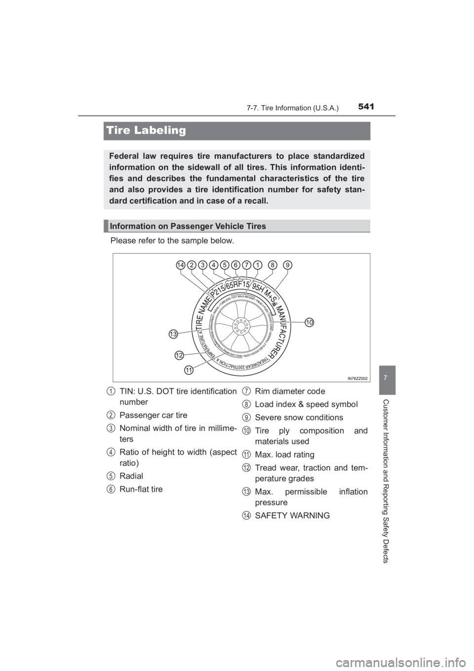 TOYOTA YARIS 2016  Owners Manual 541
YARIS_SEDAN_OM_OM99M18z_(U)
7-7. Tire Information (U.S.A.)
7
Customer Information and Reporting Safety Defects
Tire Labeling
Please refer to the sample below.
Federal law requires tire manufacture