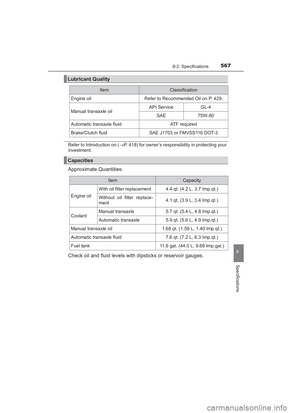 TOYOTA YARIS 2016  Owners Manual 5678-2. Specifications
YARIS_SEDAN_OM_OM99M18z_(U)
8
Specifications
Refer to Introduction on (→P. 418) for owner’s responsibility in protecting your
investment.
Approximate Quantities:
Check oil a