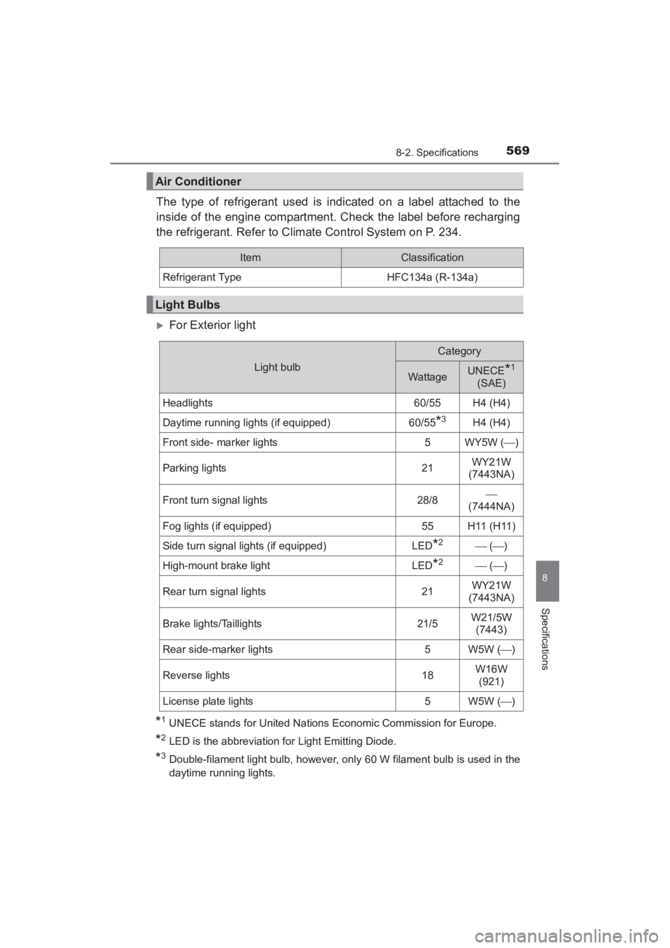 TOYOTA YARIS 2016  Owners Manual 5698-2. Specifications
YARIS_SEDAN_OM_OM99M18z_(U)
8
Specifications
The type of refrigerant used is indicated on a label attached to the
inside of the engine compartment. Check the label before rechar