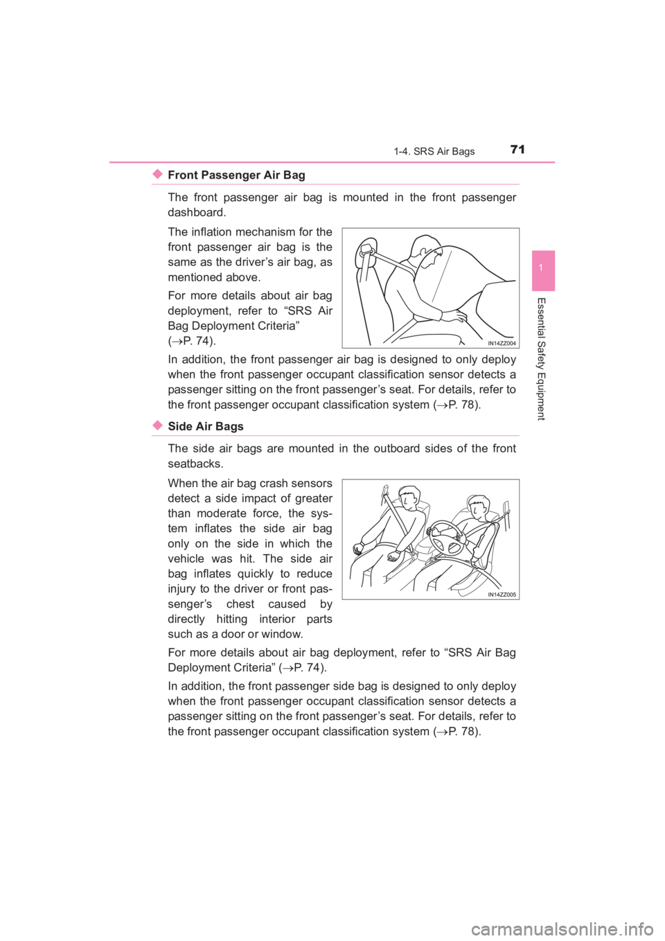 TOYOTA YARIS 2016 Manual PDF YARIS_SEDAN_OM_OM99M18z_(U)
711-4. SRS Air Bags
1
Essential Safety Equipment
◆Front Passenger Air Bag
The front passenger air bag is mounted in the front passenger
dashboard.
The inflation mechanism TOYOTA YARIS 2016 Manual PDF YARIS_SEDAN_OM_OM99M18z_(U)
711-4. SRS Air Bags
1
Essential Safety Equipment
◆Front Passenger Air Bag
The front passenger air bag is mounted in the front passenger
dashboard.
The inflation mechanism