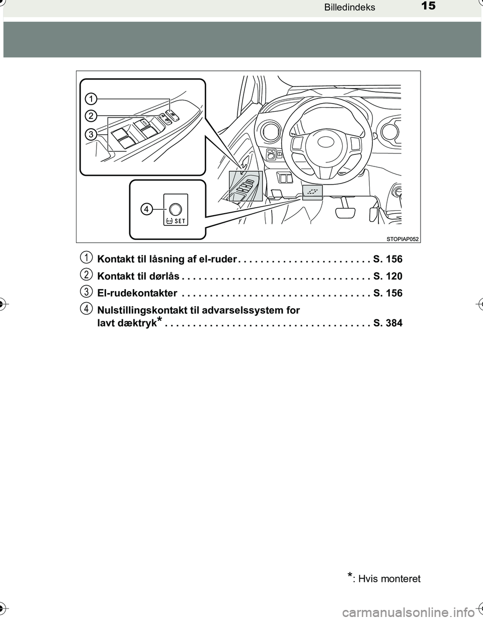 TOYOTA YARIS HATCHBACK 2016 Brugsanvisning (in Danish) 15Billedindeks
OM52G66DKKontakt til låsning af el-ruder . . . . . . . . . . . . . . . . . . . . . . . . S. 156
Kontakt til dørlås . . . . . . . . . . . . . . . . . . . . . . . . . . . . . . . . . . TOYOTA YARIS HATCHBACK 2016 Brugsanvisning (in Danish) 15Billedindeks
OM52G66DKKontakt til låsning af el-ruder . . . . . . . . . . . . . . . . . . . . . . . . S. 156
Kontakt til dørlås . . . . . . . . . . . . . . . . . . . . . . . . . . . . . . . . . .