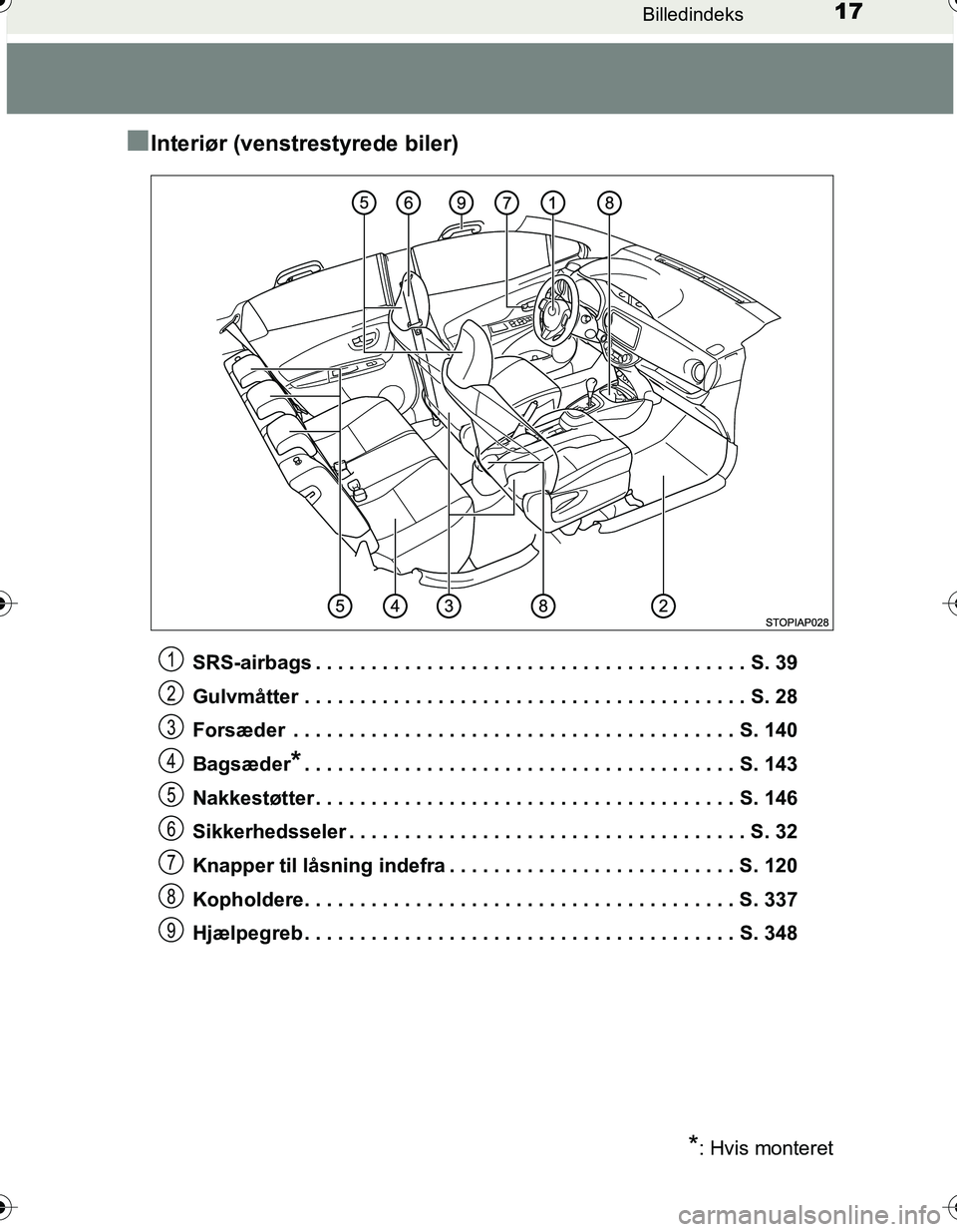 TOYOTA YARIS HATCHBACK 2016 Brugsanvisning (in Danish) 17Billedindeks
OM52G66DK
nInteriør (venstrestyrede biler)
SRS-airbags . . . . . . . . . . . . . . . . . . . . . . . . . . . . . . . . . . . . . . . S. 39
Gulvmåtter . . . . . . . . . . . . . . . . . TOYOTA YARIS HATCHBACK 2016 Brugsanvisning (in Danish) 17Billedindeks
OM52G66DK
nInteriør (venstrestyrede biler)
SRS-airbags . . . . . . . . . . . . . . . . . . . . . . . . . . . . . . . . . . . . . . . S. 39
Gulvmåtter . . . . . . . . . . . . . . . . .