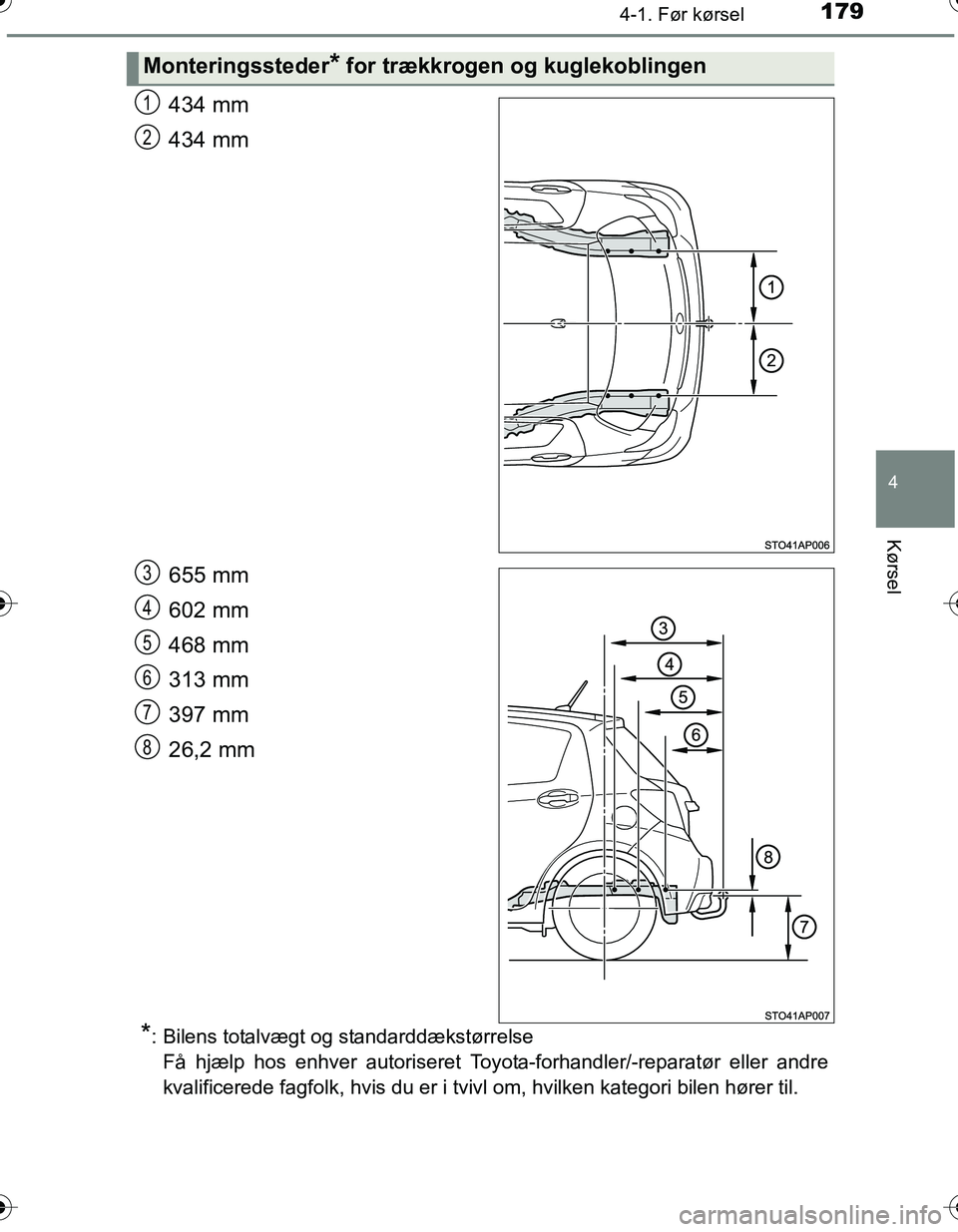TOYOTA YARIS HATCHBACK 2016  Brugsanvisning (in Danish) 1794-1. Før kørsel
4
Kørsel
OM52G66DK
434 mm
434 mm
655 mm
602 mm
468 mm
313 mm
397 mm
26,2 mm
*: Bilens totalvægt og standarddækstørrelseFå hjælp hos enhver autoriseret Toyota-forhandler/-rep