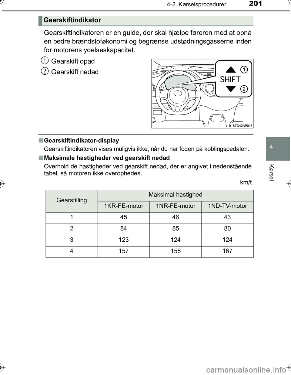 TOYOTA YARIS HATCHBACK 2016 Brugsanvisning (in Danish) 2014-2. Kørselsprocedurer
4
Kørsel
OM52G66DK
Gearskiftindikatoren er en guide, der skal hjælpe føreren med at opnå
en bedre brændstoføkonomi og begrænse udstødningsgasserne inden
for motorens TOYOTA YARIS HATCHBACK 2016 Brugsanvisning (in Danish) 2014-2. Kørselsprocedurer
4
Kørsel
OM52G66DK
Gearskiftindikatoren er en guide, der skal hjælpe føreren med at opnå
en bedre brændstoføkonomi og begrænse udstødningsgasserne inden
for motorens