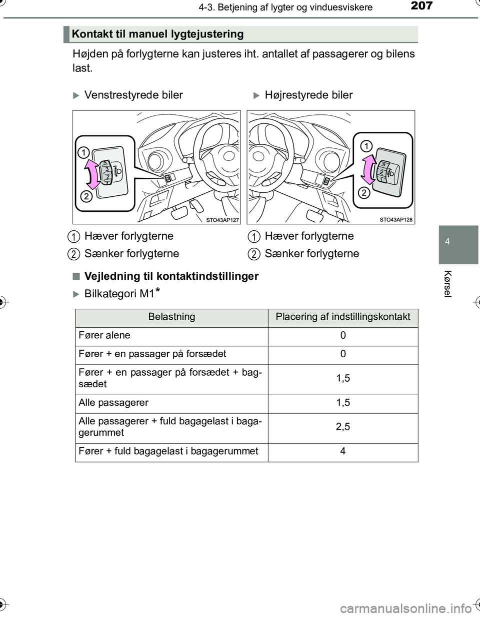 TOYOTA YARIS HATCHBACK 2016 Brugsanvisning (in Danish) 2074-3. Betjening af lygter og vinduesviskere
4
Kørsel
OM52G66DK
Højden på forlygterne kan justeres iht. antallet af passagerer og bilens
last.
nVejledning til kontaktindstillinger
Bilkategori M TOYOTA YARIS HATCHBACK 2016 Brugsanvisning (in Danish) 2074-3. Betjening af lygter og vinduesviskere
4
Kørsel
OM52G66DK
Højden på forlygterne kan justeres iht. antallet af passagerer og bilens
last.
nVejledning til kontaktindstillinger
Bilkategori M