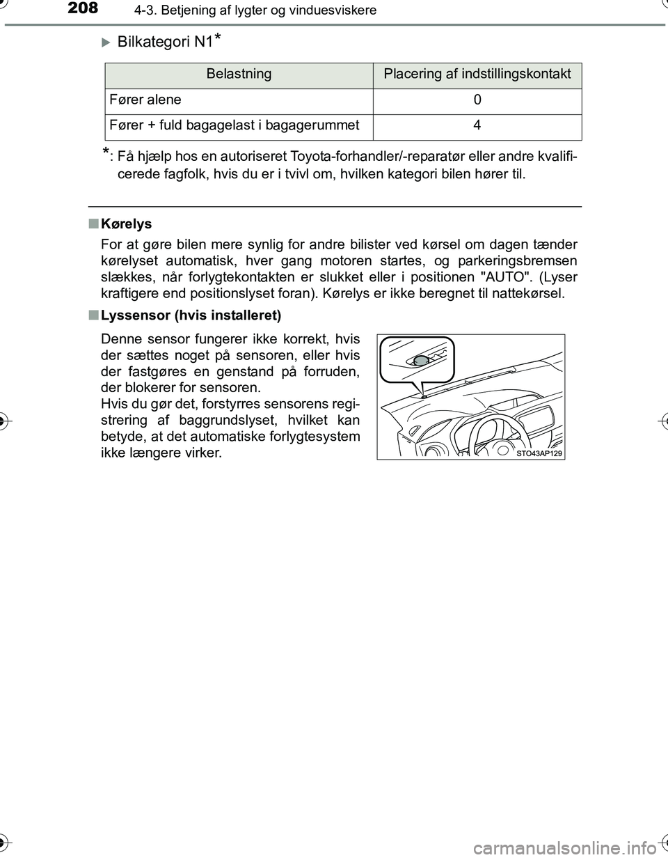 TOYOTA YARIS HATCHBACK 2016 Brugsanvisning (in Danish) 2084-3. Betjening af lygter og vinduesviskere
OM52G66DK
Bilkategori N1*
*
: Få hjælp hos en autoriseret Toyota-forhandler/-reparatør eller andre kvalifi- cerede fagfolk, hvis du er i tvivl om, h TOYOTA YARIS HATCHBACK 2016 Brugsanvisning (in Danish) 2084-3. Betjening af lygter og vinduesviskere
OM52G66DK
Bilkategori N1*
*
: Få hjælp hos en autoriseret Toyota-forhandler/-reparatør eller andre kvalifi- cerede fagfolk, hvis du er i tvivl om, h