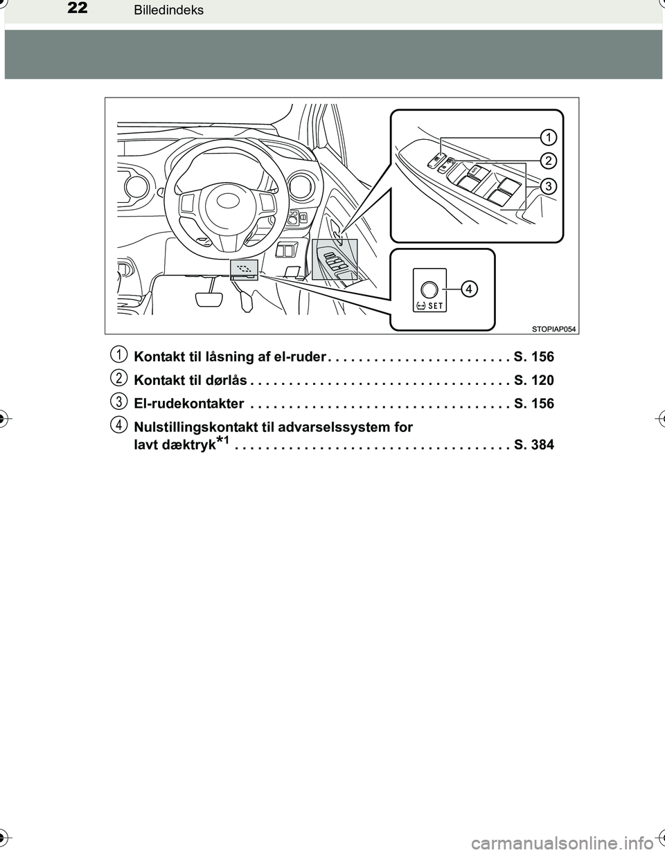 TOYOTA YARIS HATCHBACK 2016  Brugsanvisning (in Danish) 22Billedindeks
OM52G66DKKontakt til låsning af el-ruder . . . . . . . . . . . . . . . . . . . . . . . . S. 156
Kontakt til dørlås . . . . . . . . . . . . . . . . . . . . . . . . . . . . . . . . . .