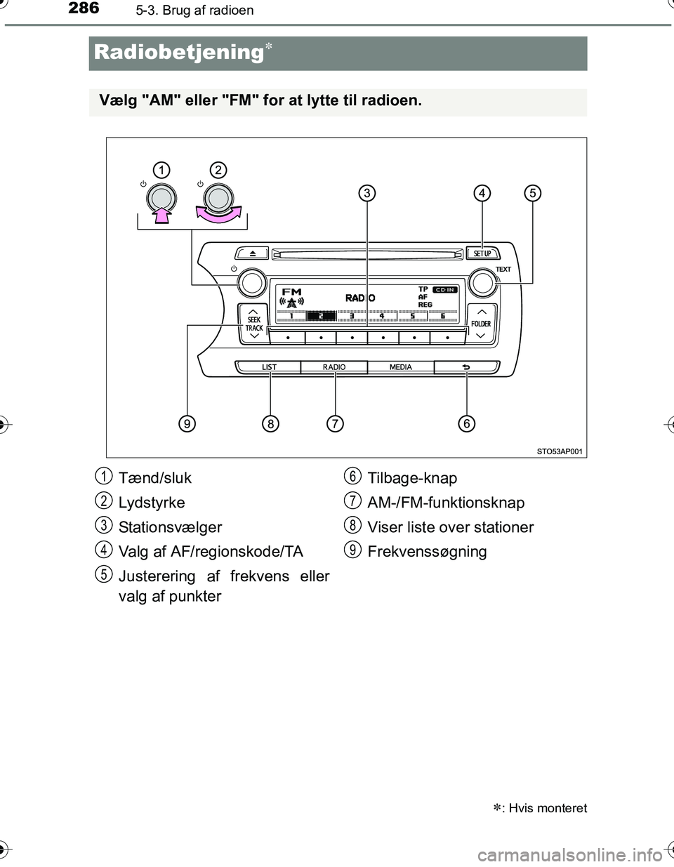 TOYOTA YARIS HATCHBACK 2016 Brugsanvisning (in Danish) 2865-3. Brug af radioen
OM52G66DK
Radiobetjening
: Hvis monteret
Vælg "AM" eller "FM" for at lytte til radioen.
Tænd/sluk
Lydstyrke
Stationsvælger
Valg af AF/regionskode/TA
Justerering af fre TOYOTA YARIS HATCHBACK 2016 Brugsanvisning (in Danish) 2865-3. Brug af radioen
OM52G66DK
Radiobetjening
: Hvis monteret
Vælg "AM" eller "FM" for at lytte til radioen.
Tænd/sluk
Lydstyrke
Stationsvælger
Valg af AF/regionskode/TA
Justerering af fre