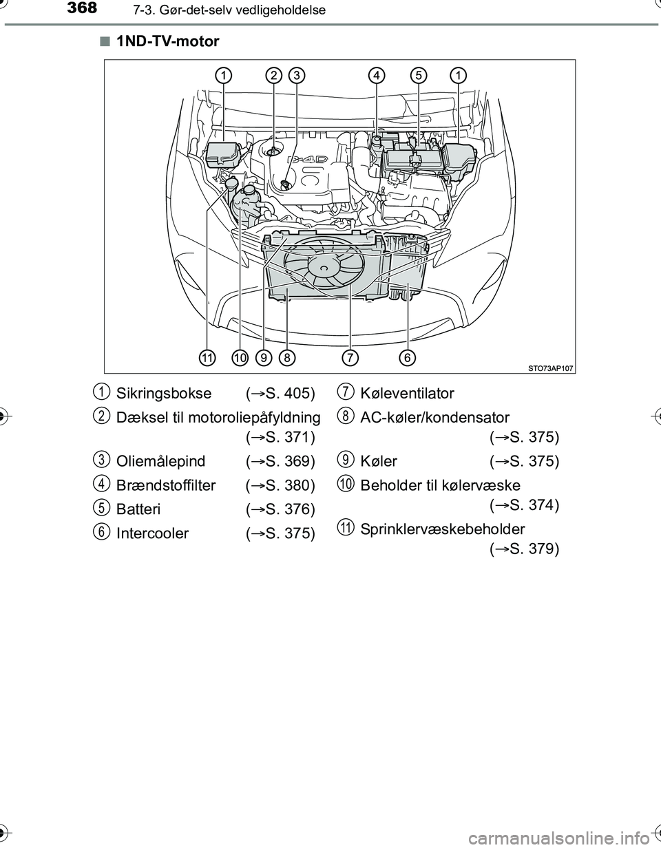 TOYOTA YARIS HATCHBACK 2016  Brugsanvisning (in Danish) 3687-3. Gør-det-selv vedligeholdelse
OM52G66DKn
1ND-TV-motor
Sikringsbokse (
S. 405)
Dæksel til motoroliepåfyldning ( S. 371)
Oliemålepind  ( S. 369)
Brændstoffilter ( S. 380)
Batteri