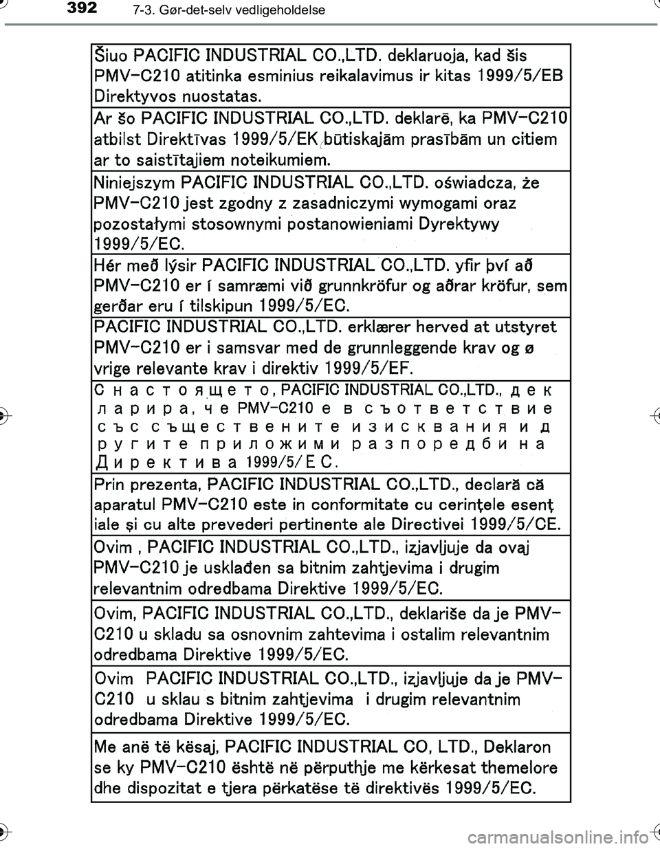 TOYOTA YARIS HATCHBACK 2016  Brugsanvisning (in Danish) 3927-3. Gør-det-selv vedligeholdelse
OM52G66DK
OM52G66DK.book  Page 392  Friday, July 8, 2016  11:58 AM 