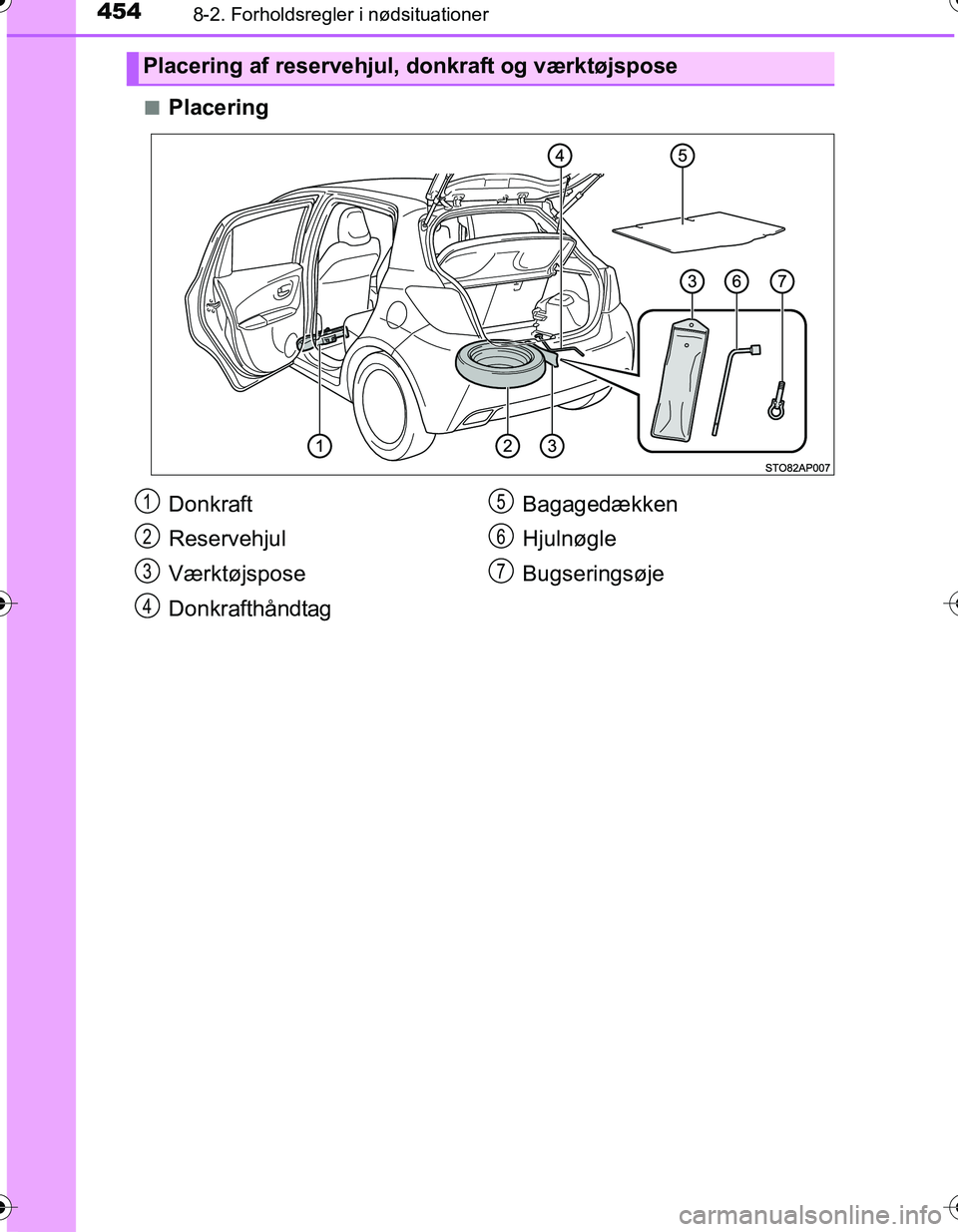 TOYOTA YARIS HATCHBACK 2016  Brugsanvisning (in Danish) 4548-2. Forholdsregler i nødsituationer
OM52G66DKn
Placering
Placering af reservehjul, donkraft og værktøjspose
Donkraft
Reservehjul
Værktøjspose
Donkrafthåndtag
Bagagedækken
Hjulnøgle
Bugseri