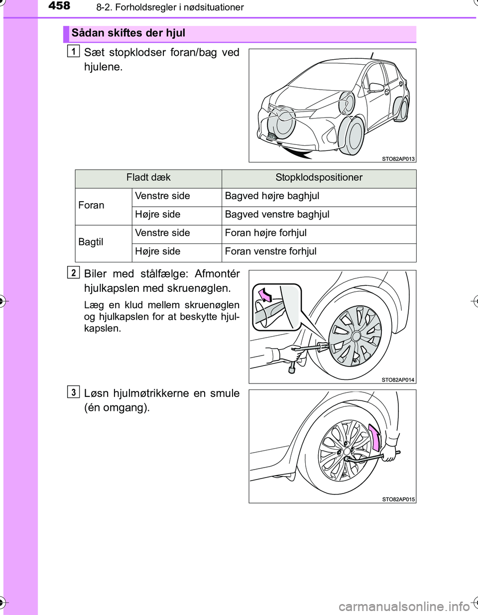 TOYOTA YARIS HATCHBACK 2016  Brugsanvisning (in Danish) 4588-2. Forholdsregler i nødsituationer
OM52G66DK
Sæt stopklodser foran/bag ved
hjulene.
Biler med stålfælge: Afmontér
hjulkapslen med skruenøglen.
Læg en klud mellem skruenøglen
og hjulkapsle