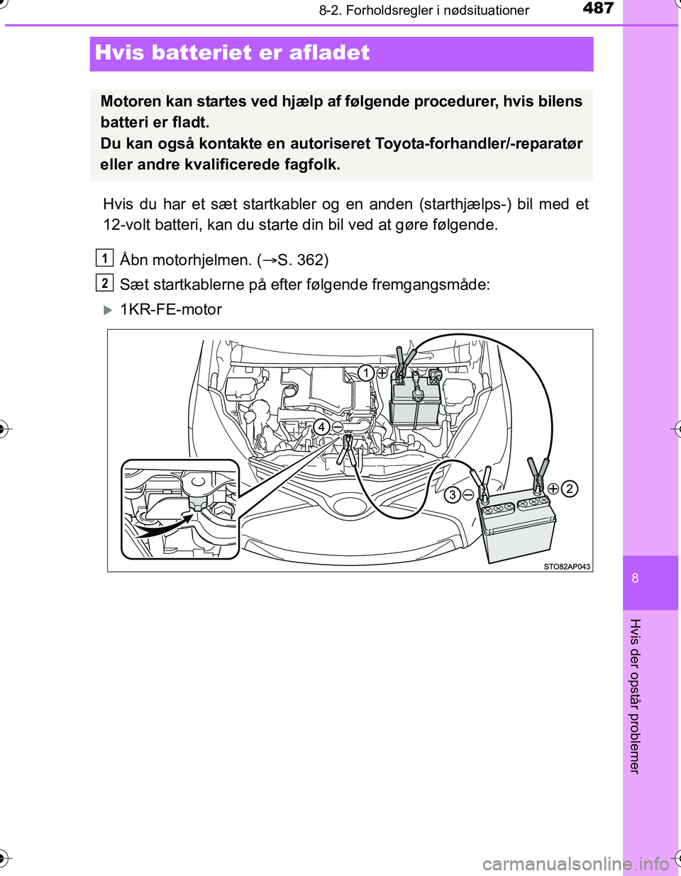 TOYOTA YARIS HATCHBACK 2016 Brugsanvisning (in Danish) 4878-2. Forholdsregler i nødsituationer
8
Hvis der opstår problemer
OM52G66DK
Hvis batteriet er afladet
Hvis du har et sæt startkabler og en anden (starthjælps-) bil med et
12-volt batteri, kan du TOYOTA YARIS HATCHBACK 2016 Brugsanvisning (in Danish) 4878-2. Forholdsregler i nødsituationer
8
Hvis der opstår problemer
OM52G66DK
Hvis batteriet er afladet
Hvis du har et sæt startkabler og en anden (starthjælps-) bil med et
12-volt batteri, kan du
