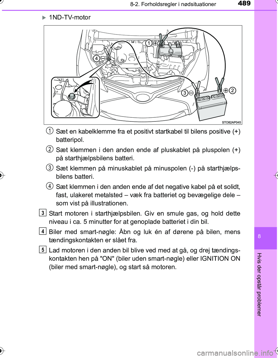 TOYOTA YARIS HATCHBACK 2016 Brugsanvisning (in Danish) 4898-2. Forholdsregler i nødsituationer
8
Hvis der opstår problemer
OM52G66DK
1ND-TV-motorSæt en kabelklemme fra et positivt startkabel til bilens positive (+)
batteripol.
Sæt klemmen i den and TOYOTA YARIS HATCHBACK 2016 Brugsanvisning (in Danish) 4898-2. Forholdsregler i nødsituationer
8
Hvis der opstår problemer
OM52G66DK
1ND-TV-motorSæt en kabelklemme fra et positivt startkabel til bilens positive (+)
batteripol.
Sæt klemmen i den and