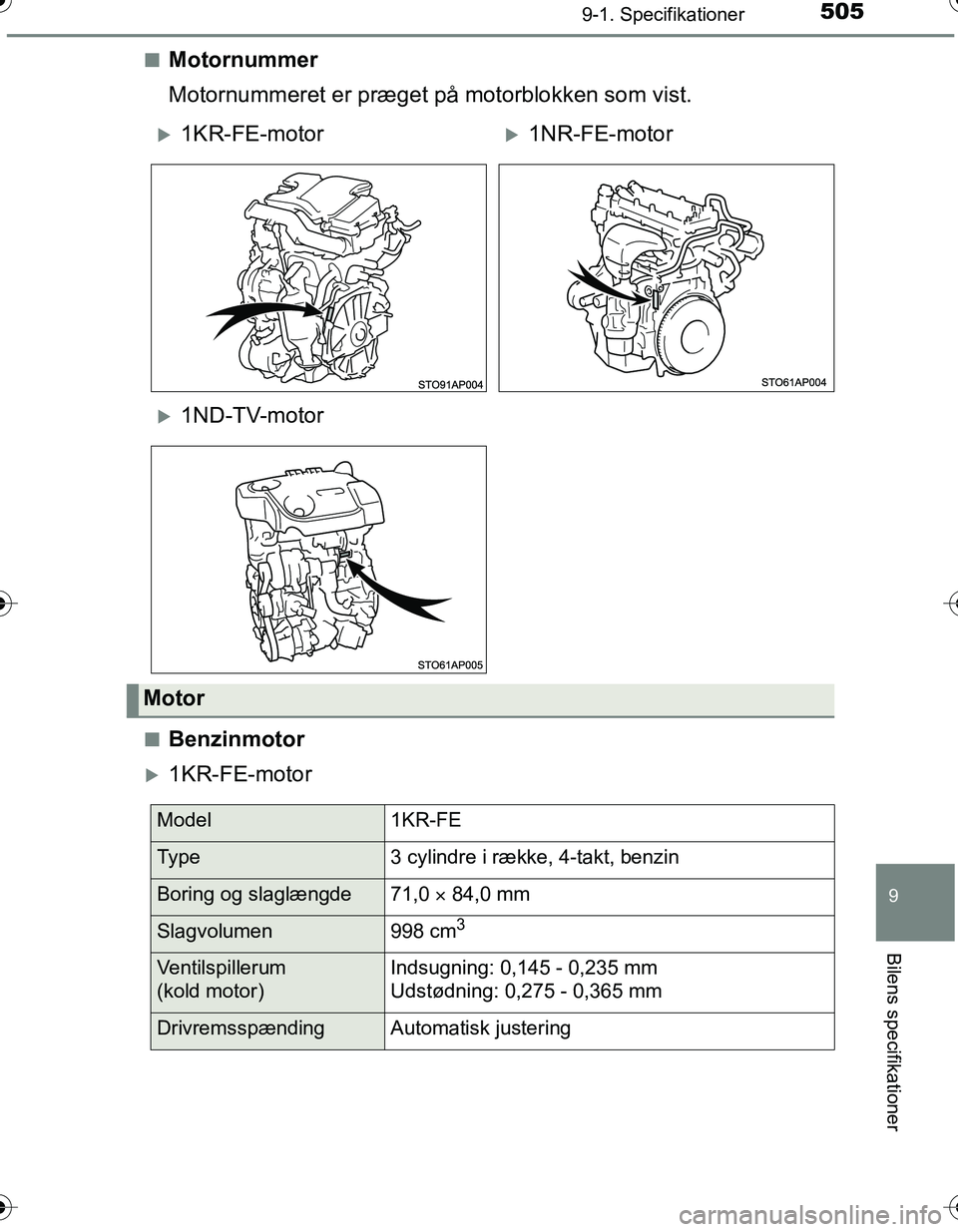 TOYOTA YARIS HATCHBACK 2016  Brugsanvisning (in Danish) 5059-1. Specifikationer
9
Bilens specifikationer
OM52G66DKn
Motornummer
Motornummeret er præget på motorblokken som vist.
nBenzinmotor
1KR-FE-motor
1KR-FE-motor1NR-FE-motor
1ND-TV-motor
