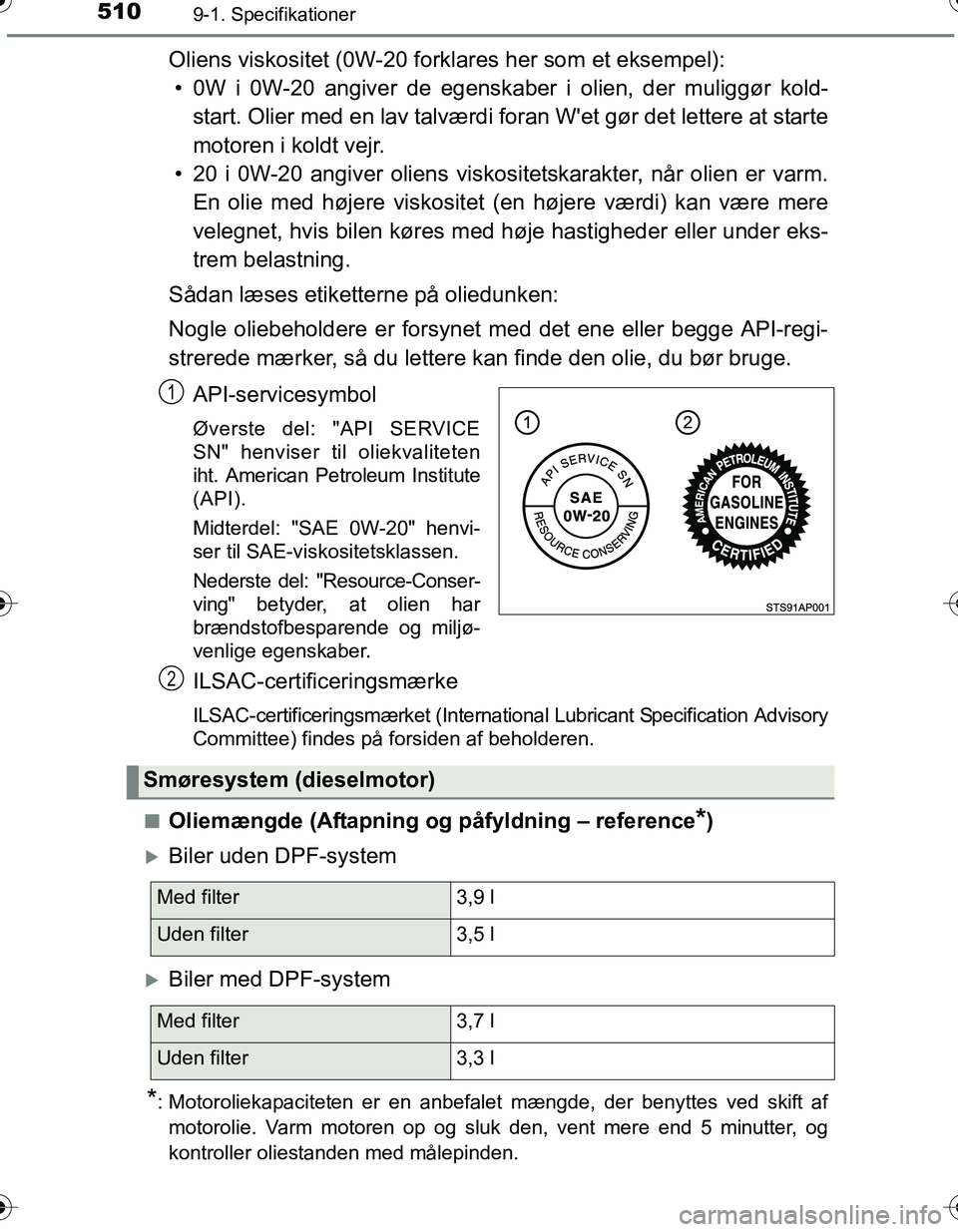 TOYOTA YARIS HATCHBACK 2016  Brugsanvisning (in Danish) 5109-1. Specifikationer
OM52G66DK
Oliens viskositet (0W-20 forklares her som et eksempel):• 0W i 0W-20 angiver de egenskaber i olien, der muliggør kold- start. Olier med en lav talværdi foran Wet