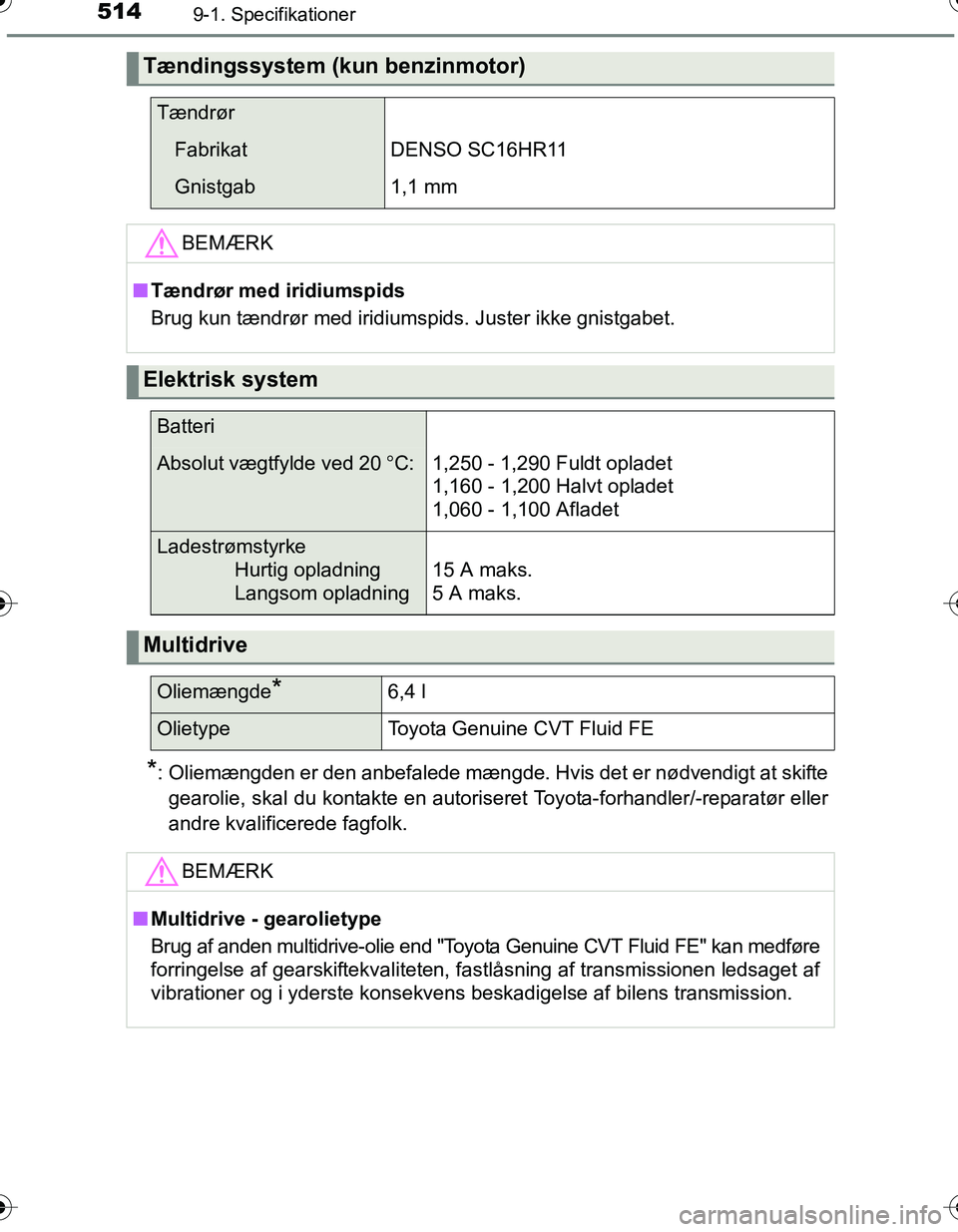 TOYOTA YARIS HATCHBACK 2016 Brugsanvisning (in Danish) 5149-1. Specifikationer
OM52G66DK
*: Oliemængden er den anbefalede mængde. Hvis det er nødvendigt at skiftegearolie, skal du kontakte en autoriseret Toyota-forhandler/-reparatør eller
andre kvalif TOYOTA YARIS HATCHBACK 2016 Brugsanvisning (in Danish) 5149-1. Specifikationer
OM52G66DK
*: Oliemængden er den anbefalede mængde. Hvis det er nødvendigt at skiftegearolie, skal du kontakte en autoriseret Toyota-forhandler/-reparatør eller
andre kvalif