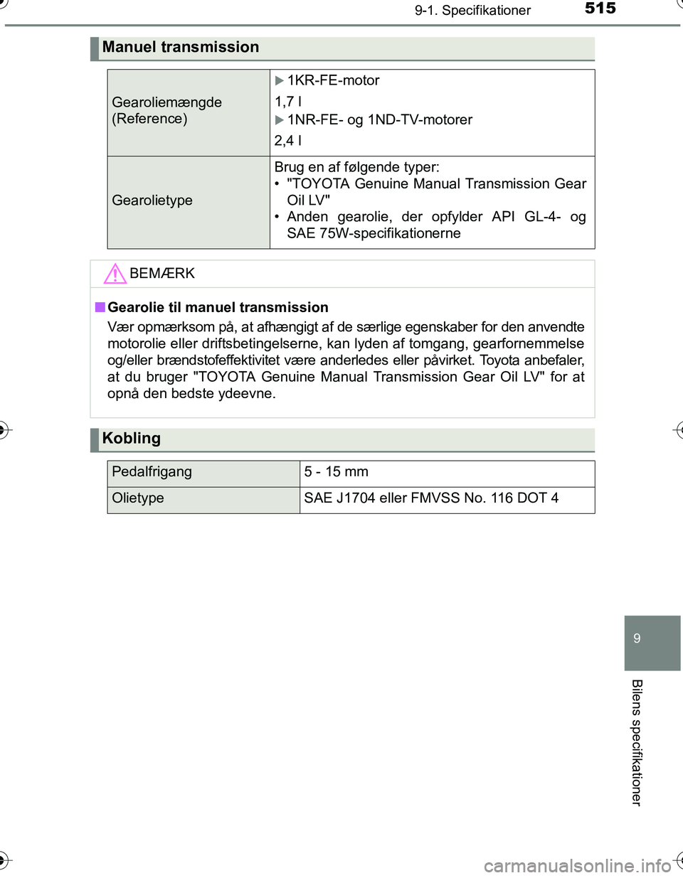 TOYOTA YARIS HATCHBACK 2016 Brugsanvisning (in Danish) 5159-1. Specifikationer
9
Bilens specifikationer
OM52G66DK
Manuel transmission
Gearoliemængde
(Reference)
1KR-FE-motor
1,7 l
1NR-FE- og 1ND-TV-motorer
2,4 l
Gearolietype
Brug en af følgende t TOYOTA YARIS HATCHBACK 2016 Brugsanvisning (in Danish) 5159-1. Specifikationer
9
Bilens specifikationer
OM52G66DK
Manuel transmission
Gearoliemængde
(Reference)
1KR-FE-motor
1,7 l
1NR-FE- og 1ND-TV-motorer
2,4 l
Gearolietype
Brug en af følgende t