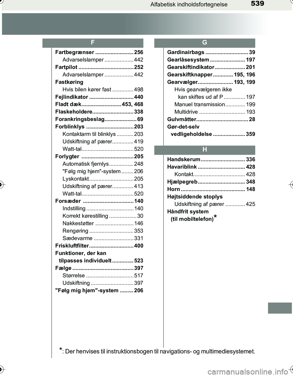 TOYOTA YARIS 2016 Brugsanvisning (in Danish) 539Alfabetisk indholdsfortegnelse
OM52G66DK
Fartbegrænser ......................... 256Advarselslamper ................... 442
Fartpilot .................................... 252 Advarselslamper ..... TOYOTA YARIS 2016 Brugsanvisning (in Danish) 539Alfabetisk indholdsfortegnelse
OM52G66DK
Fartbegrænser ......................... 256Advarselslamper ................... 442
Fartpilot .................................... 252 Advarselslamper .....