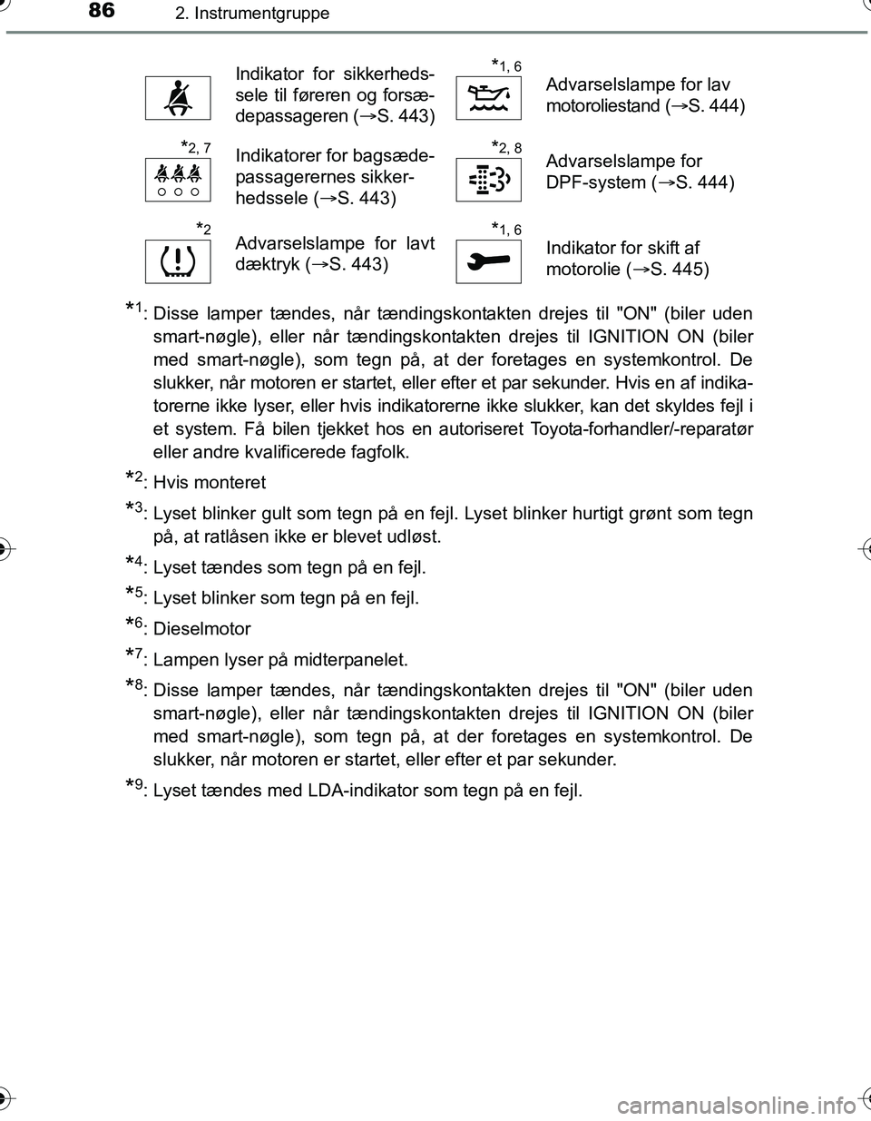 TOYOTA YARIS HATCHBACK 2016 Brugsanvisning (in Danish) 862. Instrumentgruppe
OM52G66DK
*1: Disse lamper tændes, når tændingskontakten drejes til "ON" (biler udensmart-nøgle), eller når tændingskontakten drejes til IGNITION ON (biler
med smart-nøgle TOYOTA YARIS HATCHBACK 2016 Brugsanvisning (in Danish) 862. Instrumentgruppe
OM52G66DK
*1: Disse lamper tændes, når tændingskontakten drejes til "ON" (biler udensmart-nøgle), eller når tændingskontakten drejes til IGNITION ON (biler
med smart-nøgle