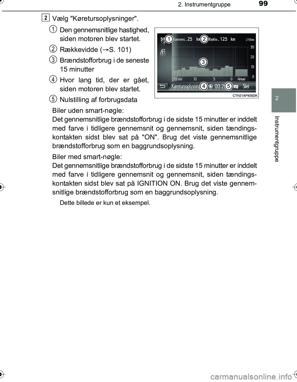 TOYOTA YARIS HATCHBACK 2016 Brugsanvisning (in Danish) 992. Instrumentgruppe
2
Instrumentgruppe
OM52G66DK
Vælg "Køretursoplysninger".Den gennemsnitlige hastighed,
siden motoren blev startet.
Rækkevidde ( S. 101)
Brændstofforbrug i de seneste
15 min TOYOTA YARIS HATCHBACK 2016 Brugsanvisning (in Danish) 992. Instrumentgruppe
2
Instrumentgruppe
OM52G66DK
Vælg "Køretursoplysninger".Den gennemsnitlige hastighed,
siden motoren blev startet.
Rækkevidde ( S. 101)
Brændstofforbrug i de seneste
15 min