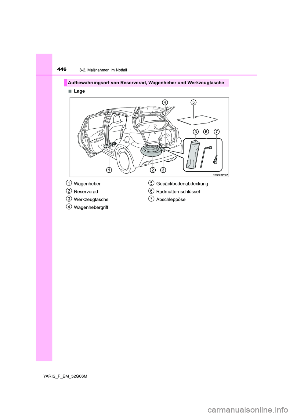 TOYOTA YARIS 2016 Betriebsanleitungen (in German) 4468-2. Maßnahmen im Notfall
YARIS_F_EM_52G06M
■Lage
Aufbewahrungsort von Reserverad, Wagenheber und Werkzeugtasche
Wagenheber
Reserverad
Werkzeugtasche
Wagenhebergriff
Gepäckbodenabdeckung
R TOYOTA YARIS 2016 Betriebsanleitungen (in German) 4468-2. Maßnahmen im Notfall
YARIS_F_EM_52G06M
■Lage
Aufbewahrungsort von Reserverad, Wagenheber und Werkzeugtasche
Wagenheber
Reserverad
Werkzeugtasche
Wagenhebergriff
Gepäckbodenabdeckung
R