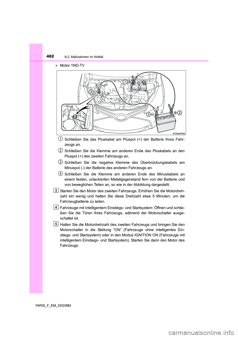 TOYOTA YARIS 2016 Betriebsanleitungen (in German) 4828-2. Maßnahmen im Notfall
YARIS_F_EM_52G06M
Motor 1ND-TV
Schließen Sie das Pluskabel am Pluspol (+) der Batterie Ihres Fahr-
zeugs an.
Schließen Sie die Klemme am anderen Ende des Pluskabe TOYOTA YARIS 2016 Betriebsanleitungen (in German) 4828-2. Maßnahmen im Notfall
YARIS_F_EM_52G06M
Motor 1ND-TV
Schließen Sie das Pluskabel am Pluspol (+) der Batterie Ihres Fahr-
zeugs an.
Schließen Sie die Klemme am anderen Ende des Pluskabe