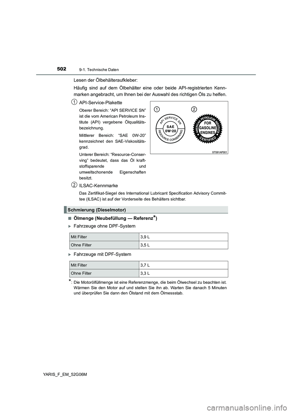 TOYOTA YARIS 2016 Betriebsanleitungen (in German) 5029-1. Technische Daten
YARIS_F_EM_52G06M
Lesen der Ölbehälteraufkleber:
Häufig sind auf dem Ölbehälter eine oder beide API-registrierten Kenn-
marken angebracht, um Ihnen bei der Auswahl des TOYOTA YARIS 2016 Betriebsanleitungen (in German) 5029-1. Technische Daten
YARIS_F_EM_52G06M
Lesen der Ölbehälteraufkleber:
Häufig sind auf dem Ölbehälter eine oder beide API-registrierten Kenn-
marken angebracht, um Ihnen bei der Auswahl des