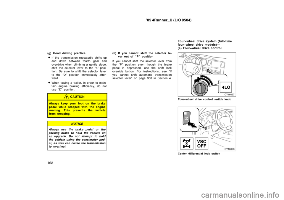 TOYOTA 4RUNNER 2005 N210 / 4.G Owners Manual ’05 4Runner_U (L/O 0504)
162
(g) Good driving practice
If the transmission repeatedly shifts up
and down between fourth gear and
overdrive when climbing a gentle slope,
shift the selector lever to 